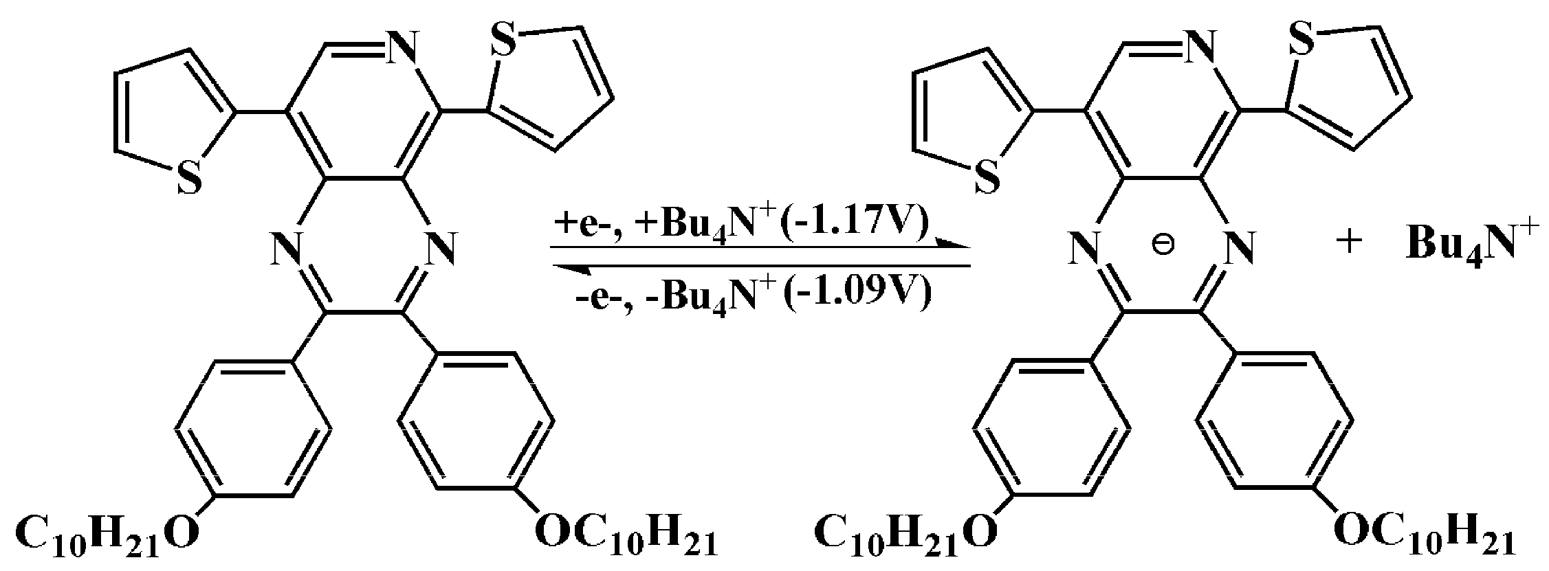 Polymers 08 00377 sch003