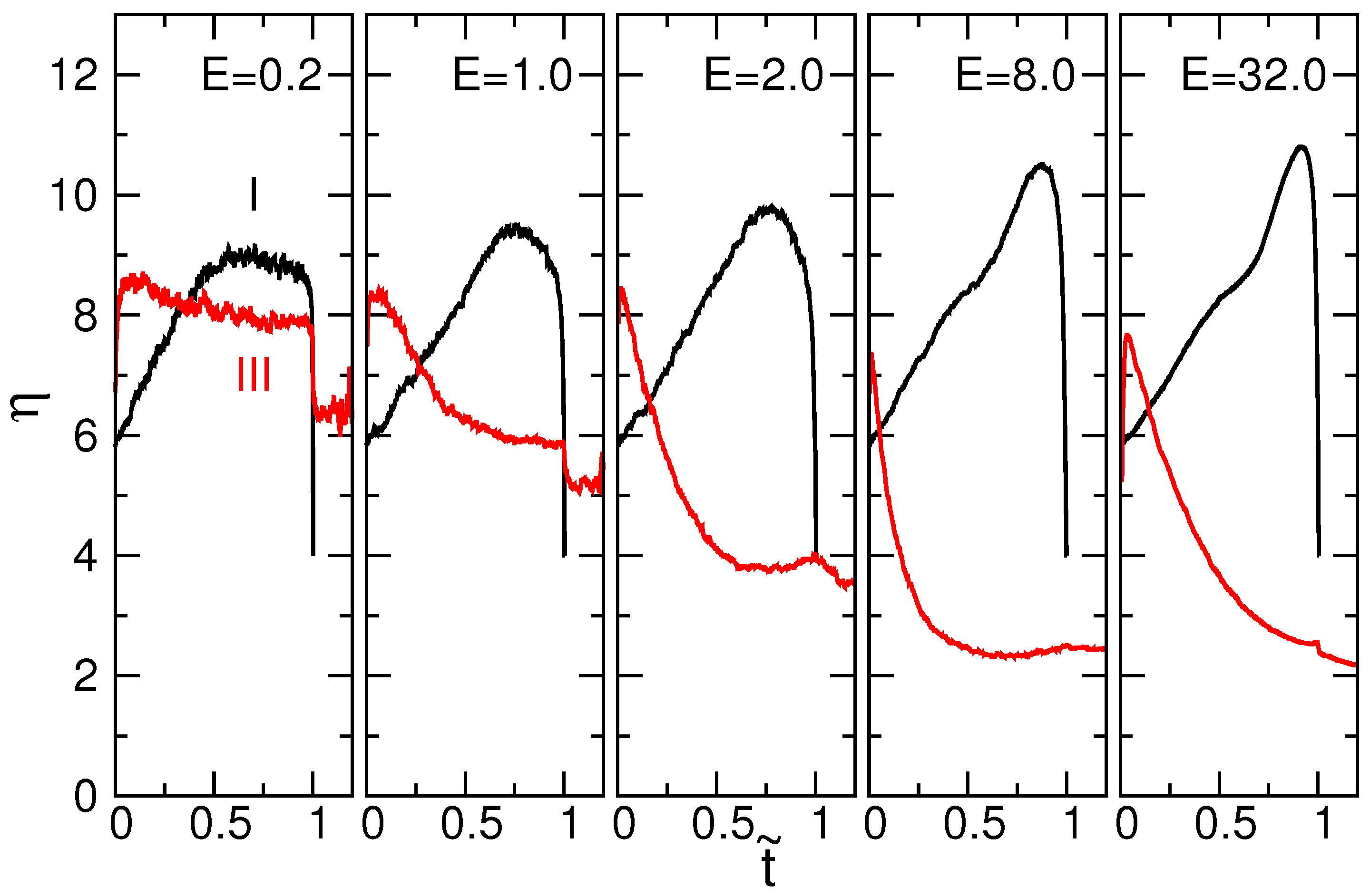 Polymers 08 00378 g002
