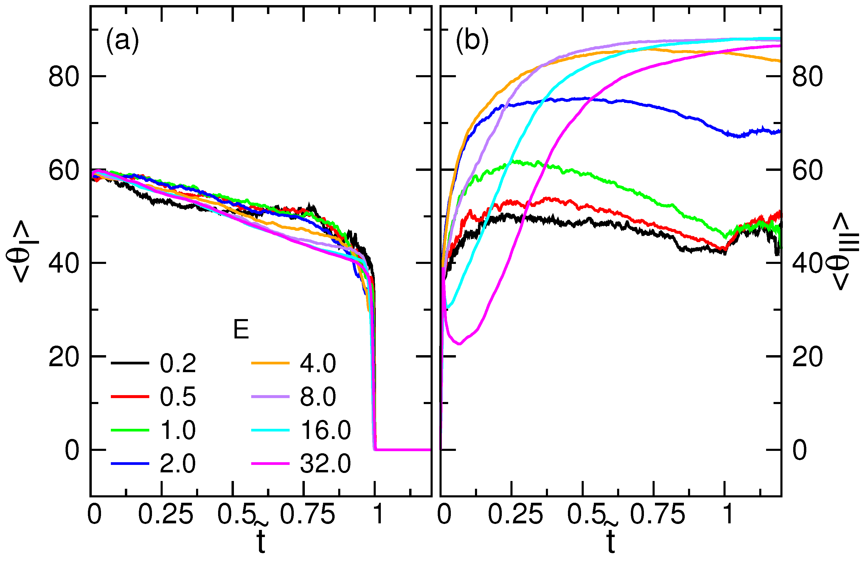 Polymers 08 00378 g004
