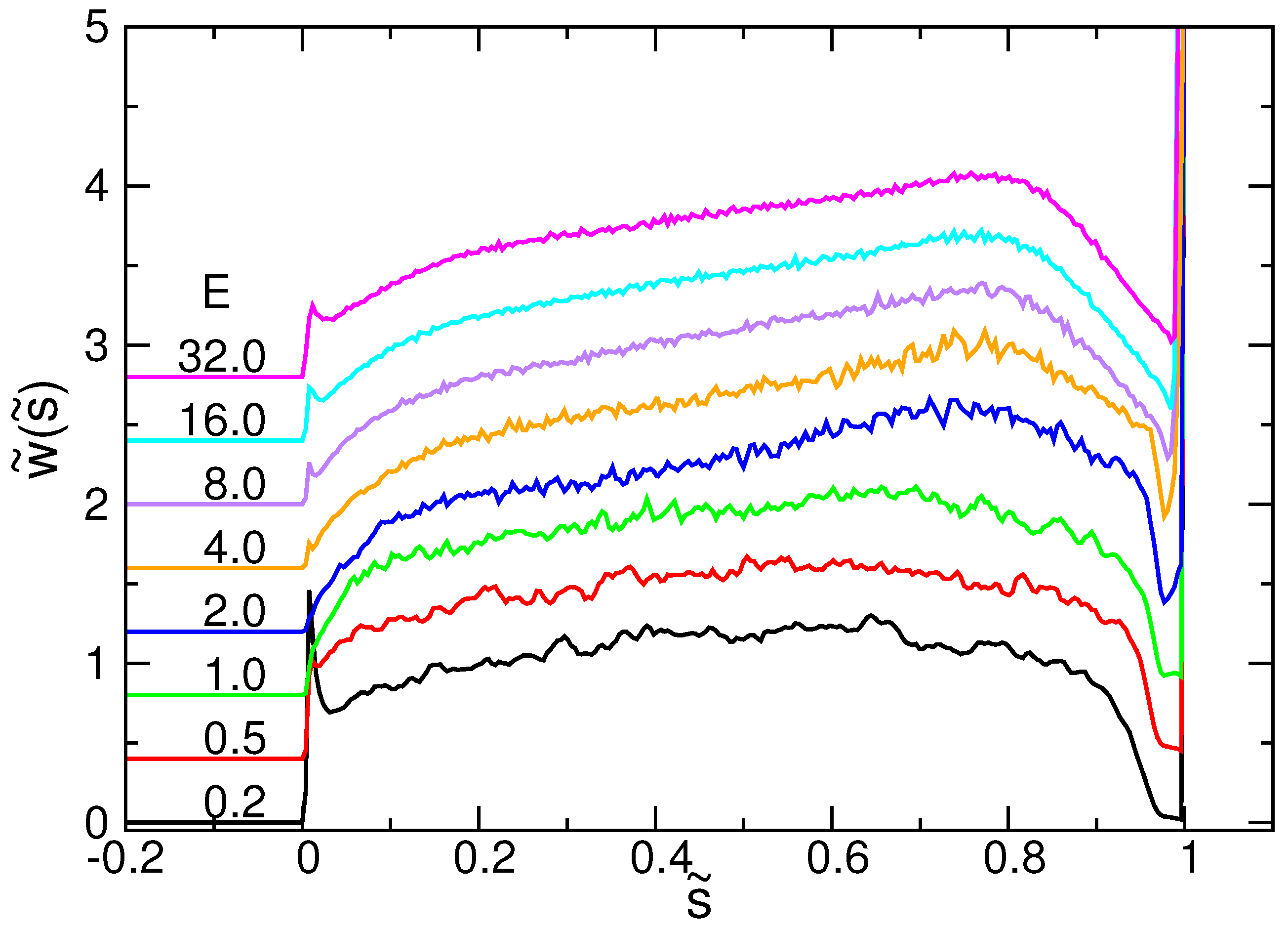 Polymers 08 00378 g007