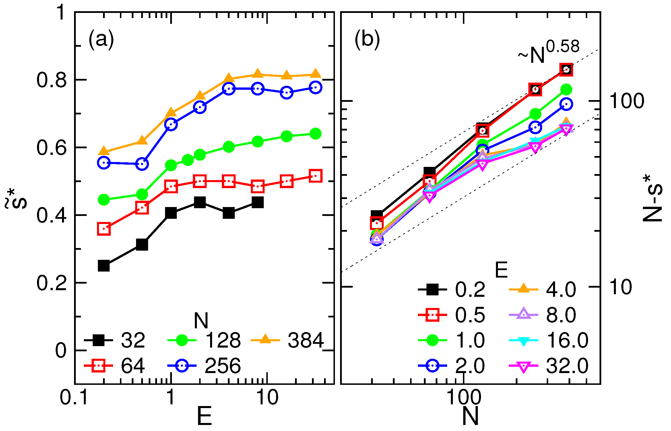 Polymers 08 00378 g008