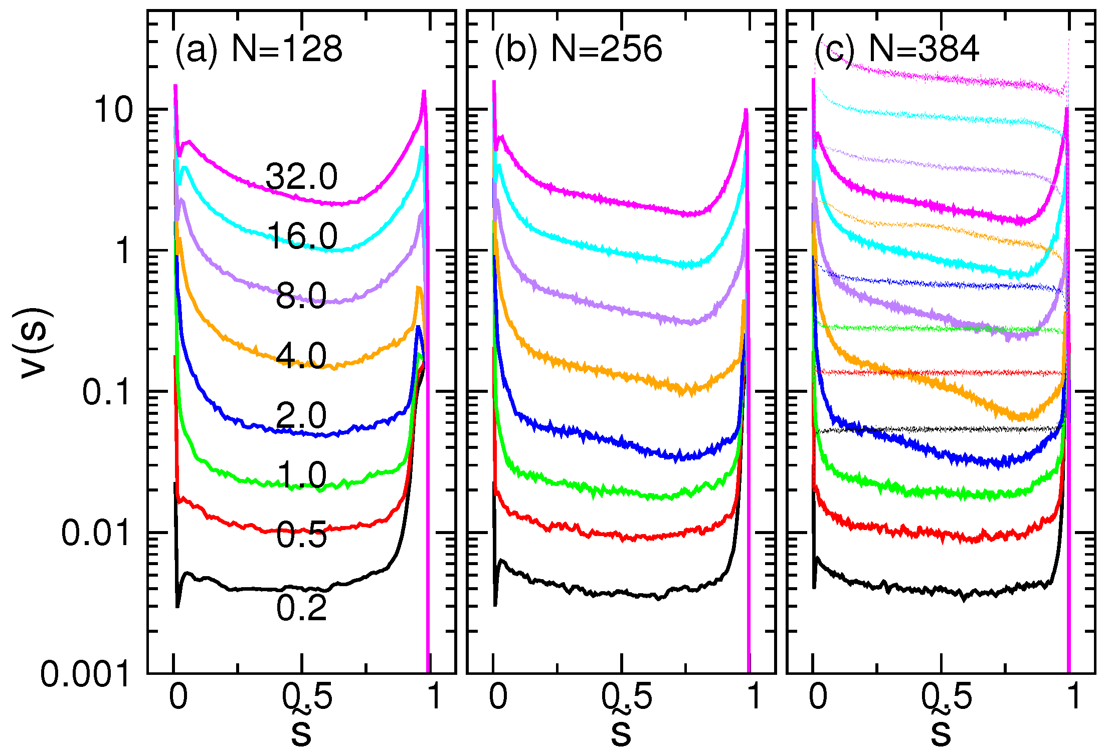 Polymers 08 00378 g009