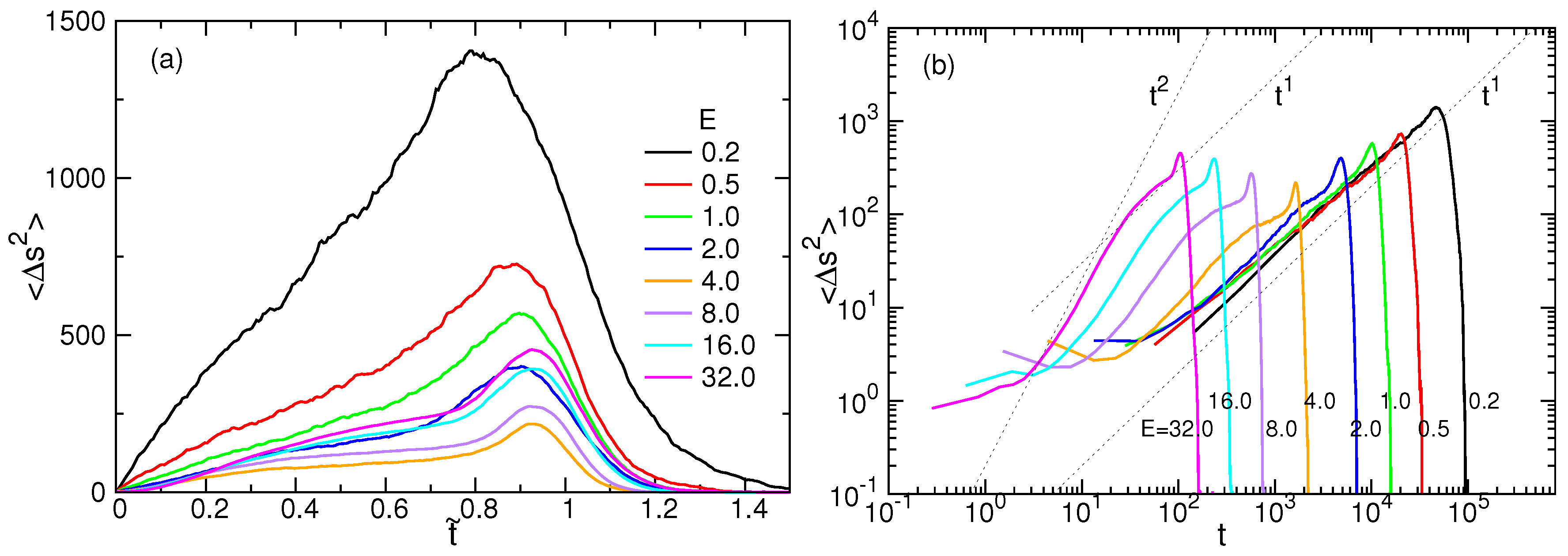 Polymers 08 00378 g010