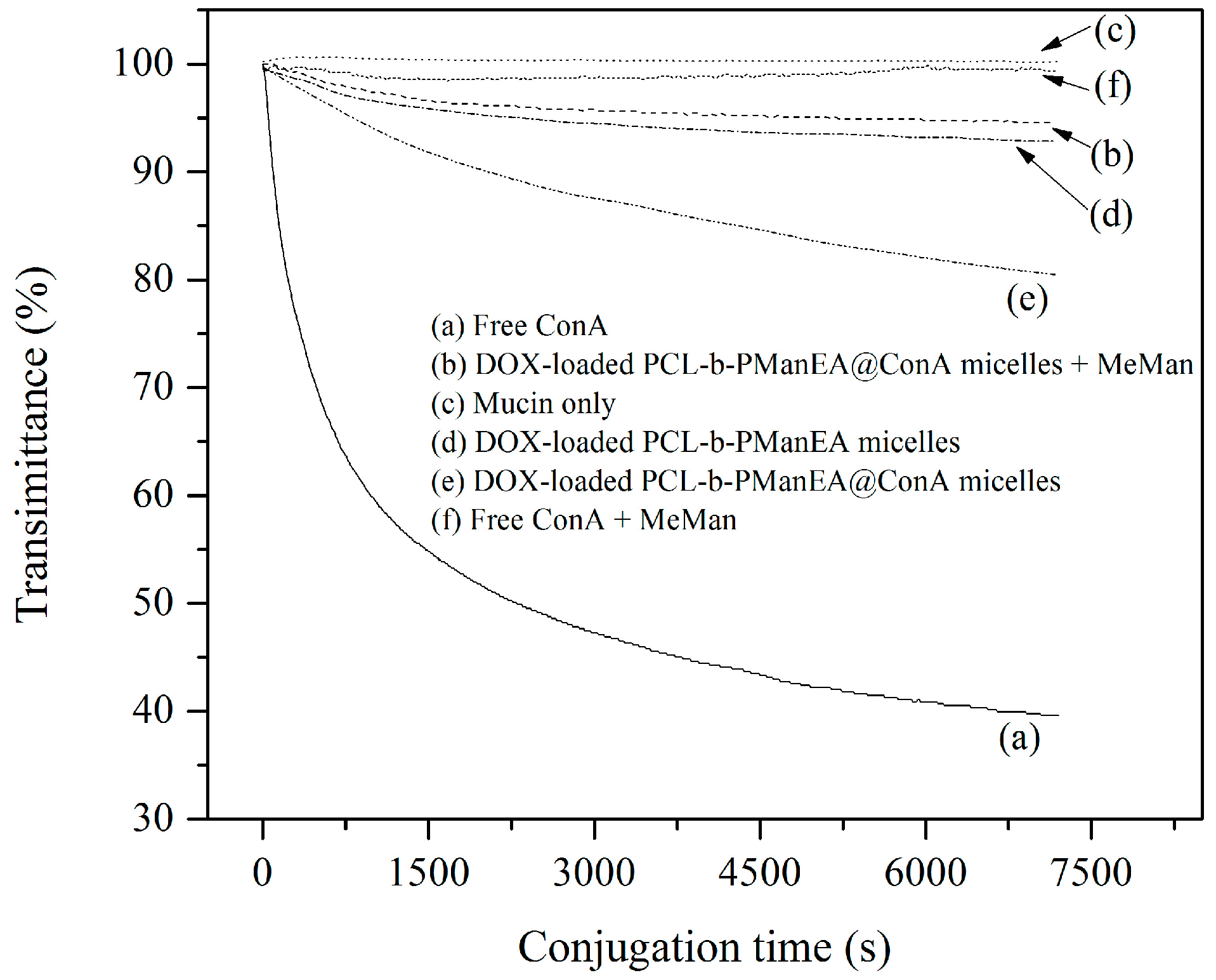 Polymers 08 00379 g005
