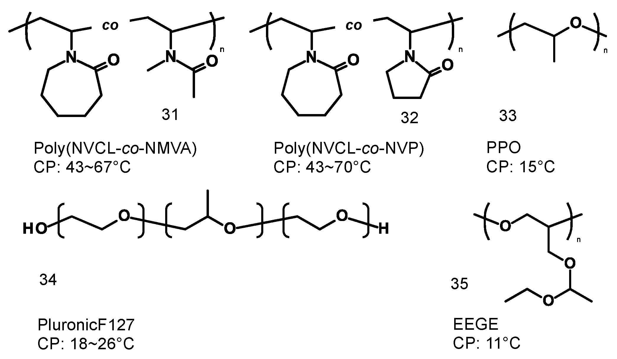 Polymers 08 00380 g002c