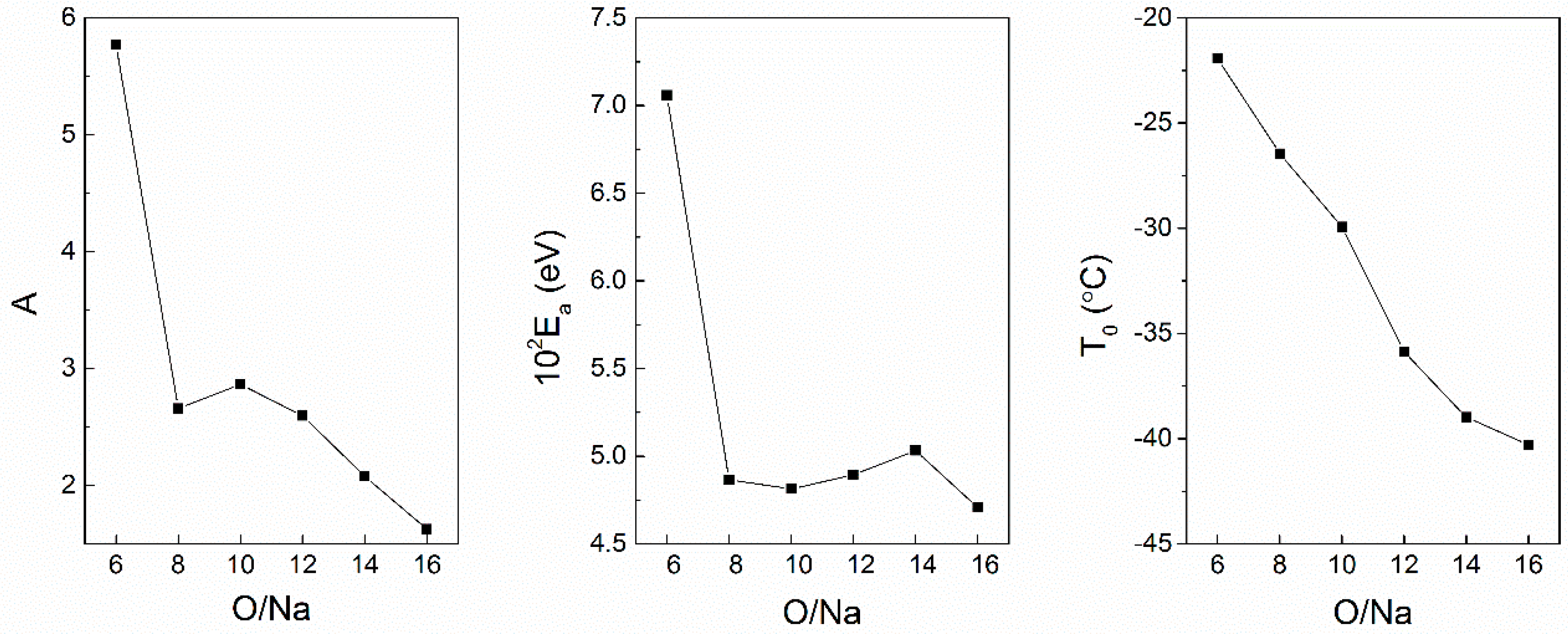 Polymers 08 00387 g002
