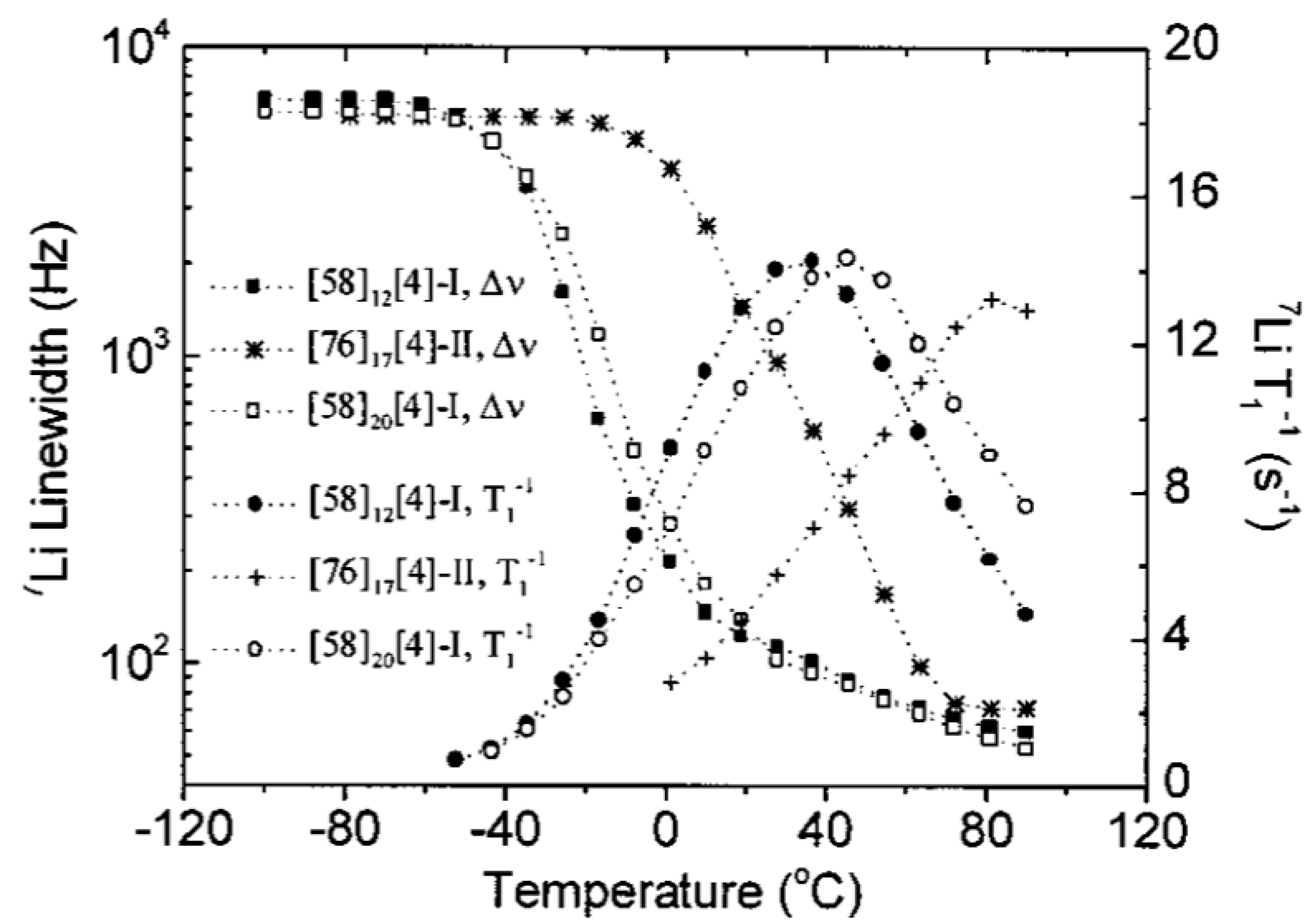 Polymers 08 00387 g006