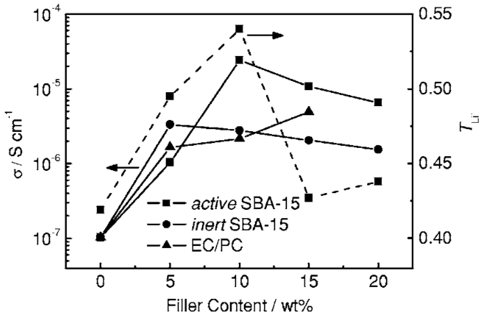 Polymers 08 00387 g012