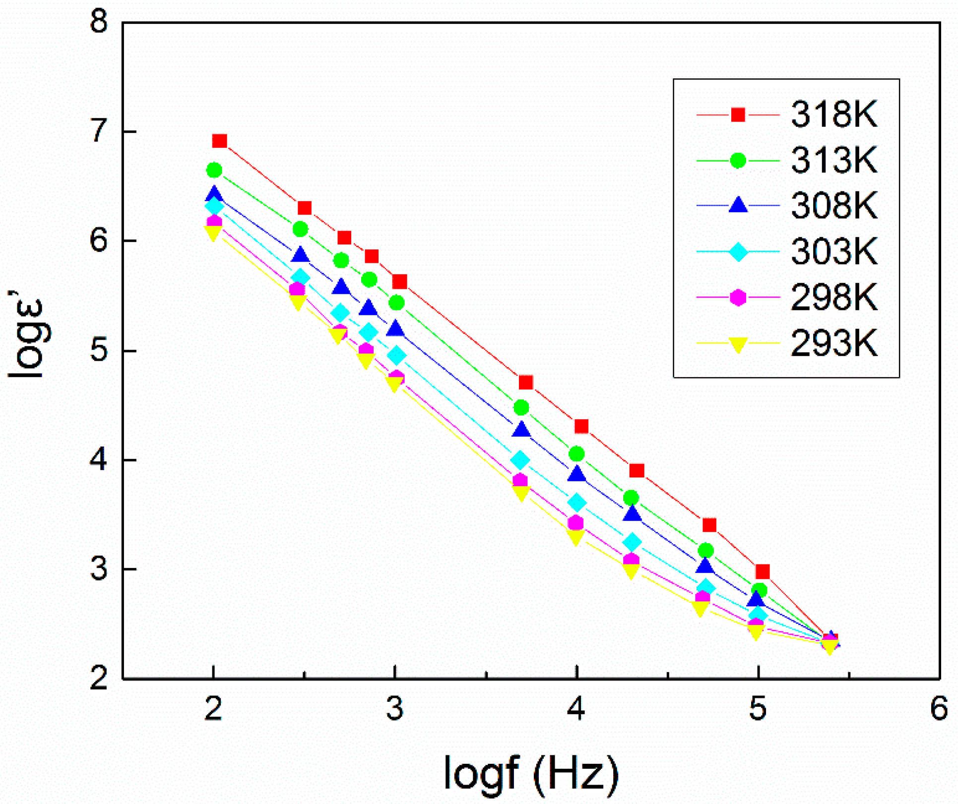 Polymers 08 00387 g013