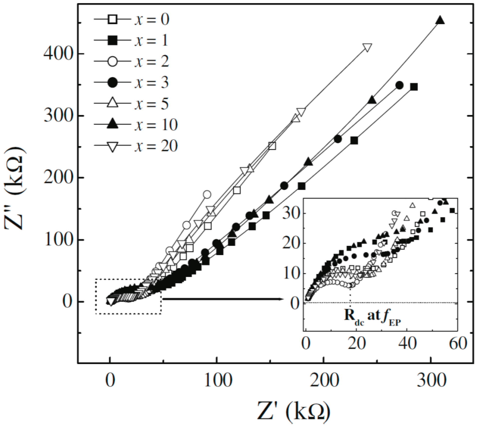 Polymers 08 00387 g015
