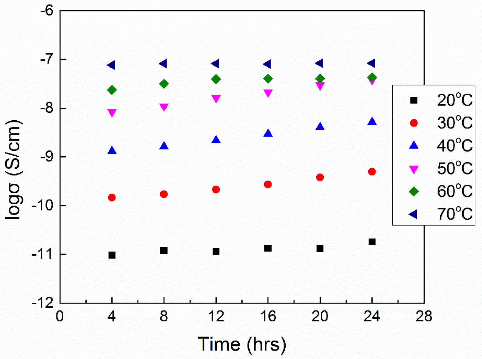 Polymers 08 00387 g020