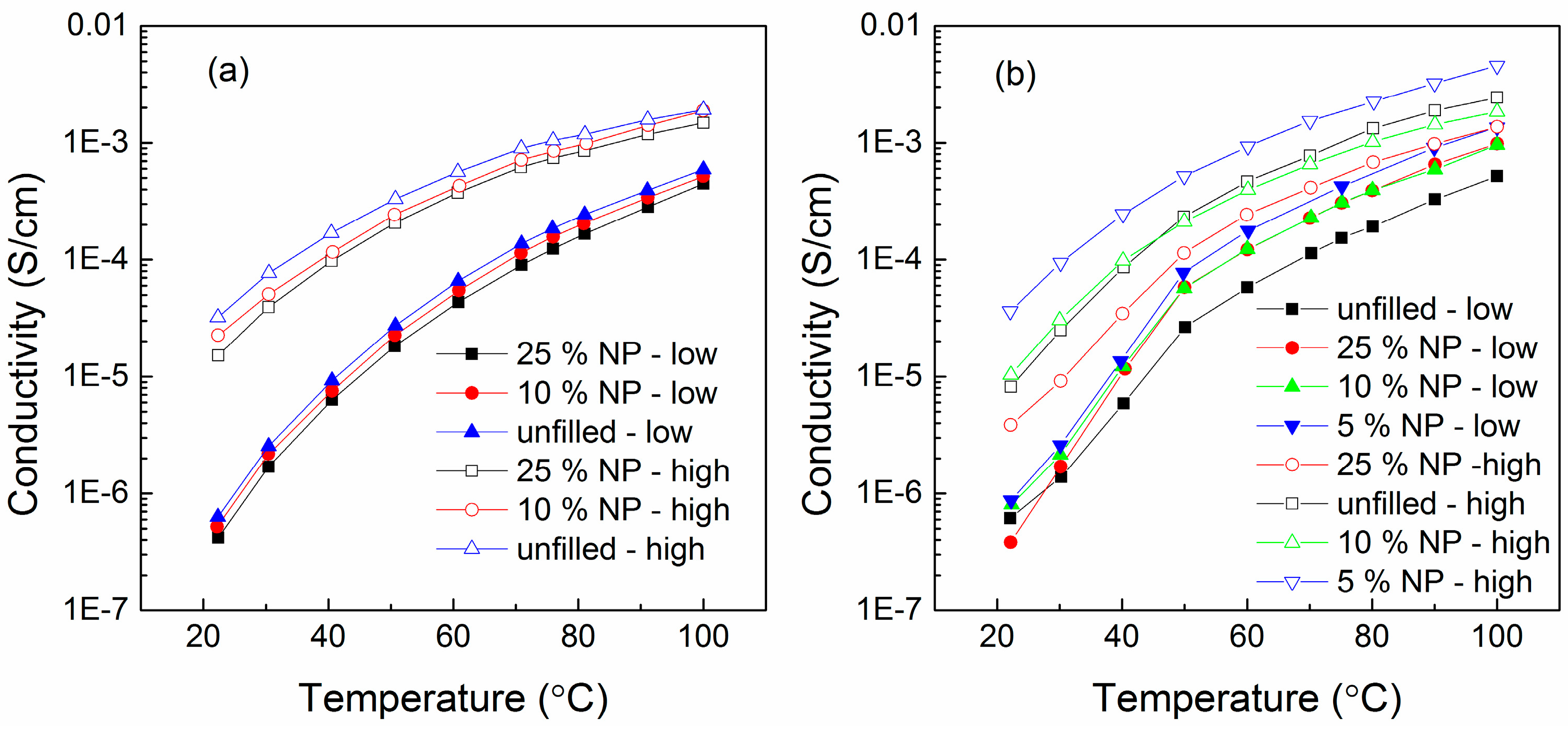 Polymers 08 00387 g021