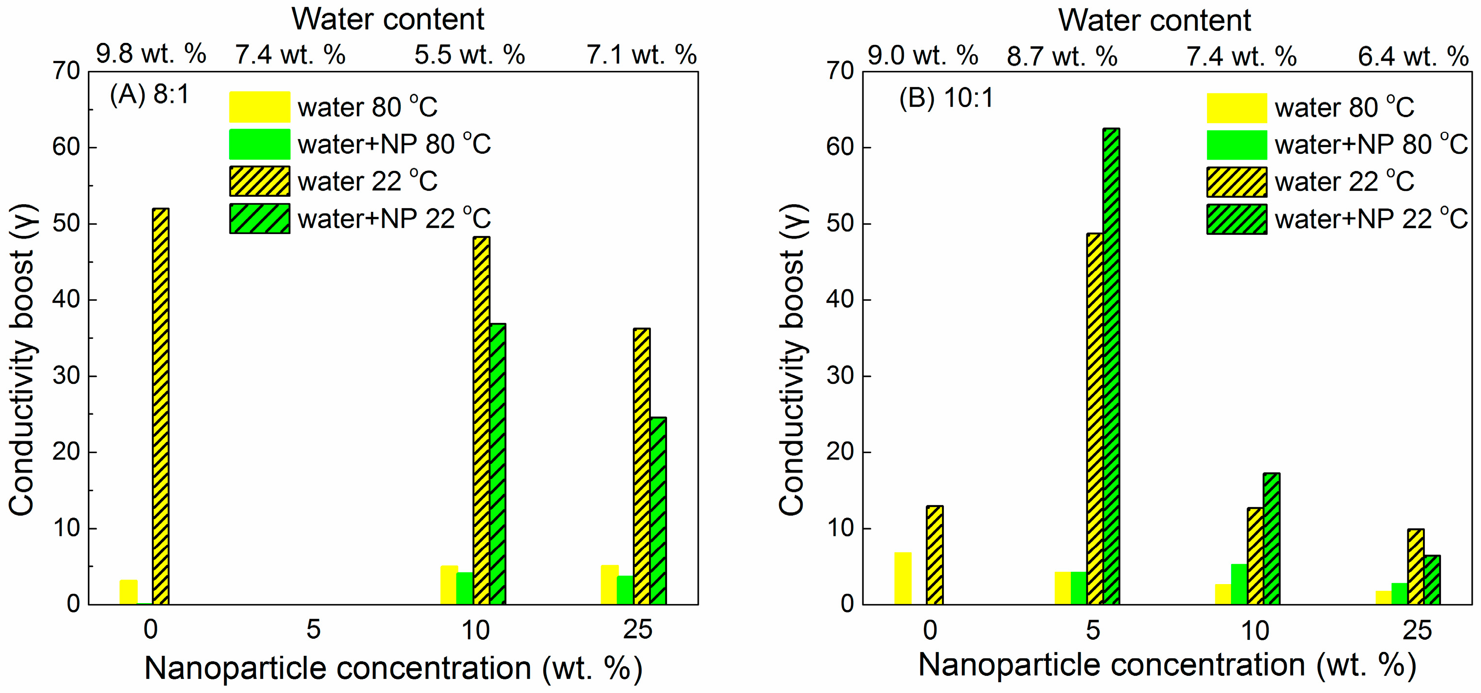 Polymers 08 00387 g022