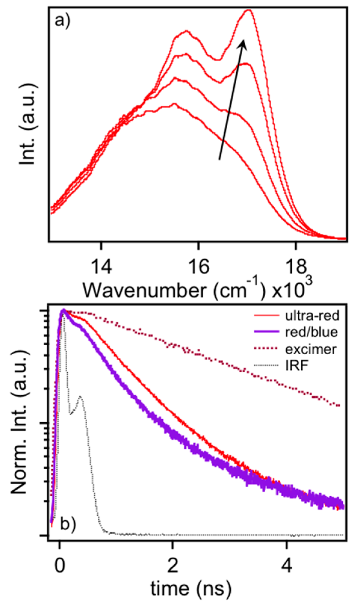 Polymers 08 00388 g007