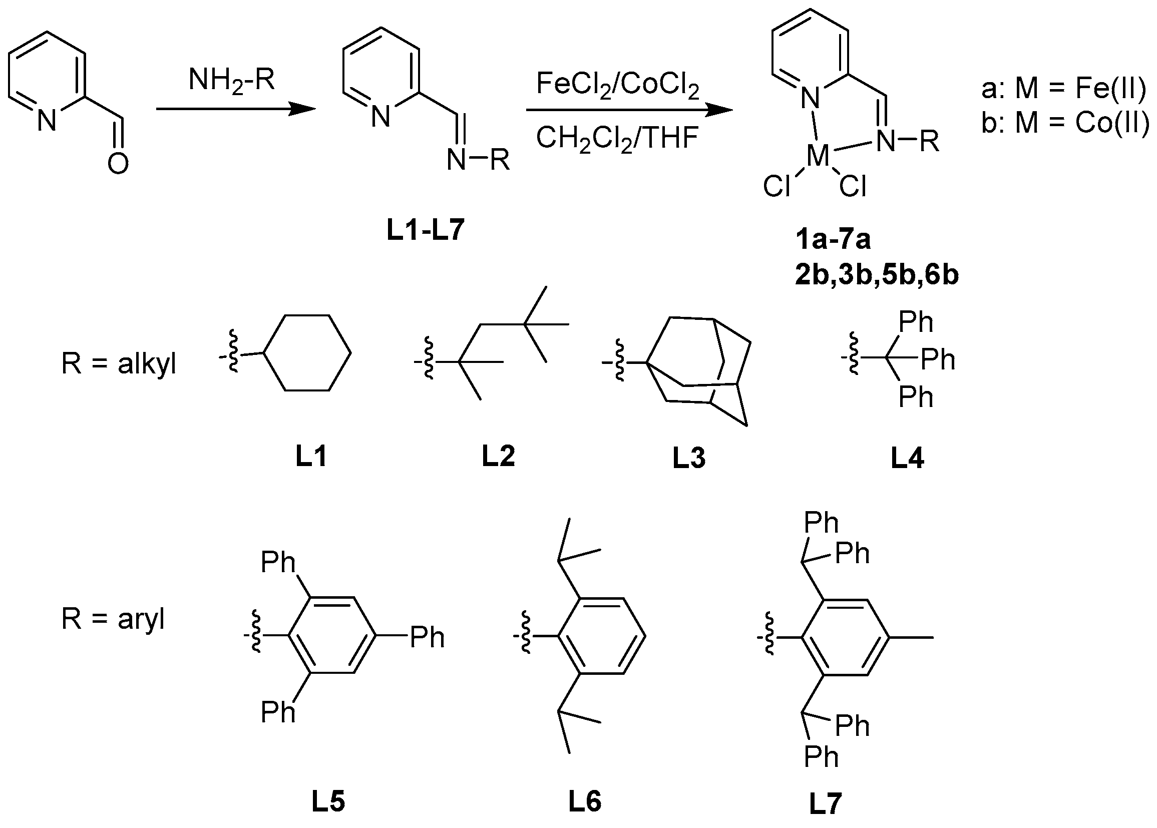 Polymers 08 00389 sch002