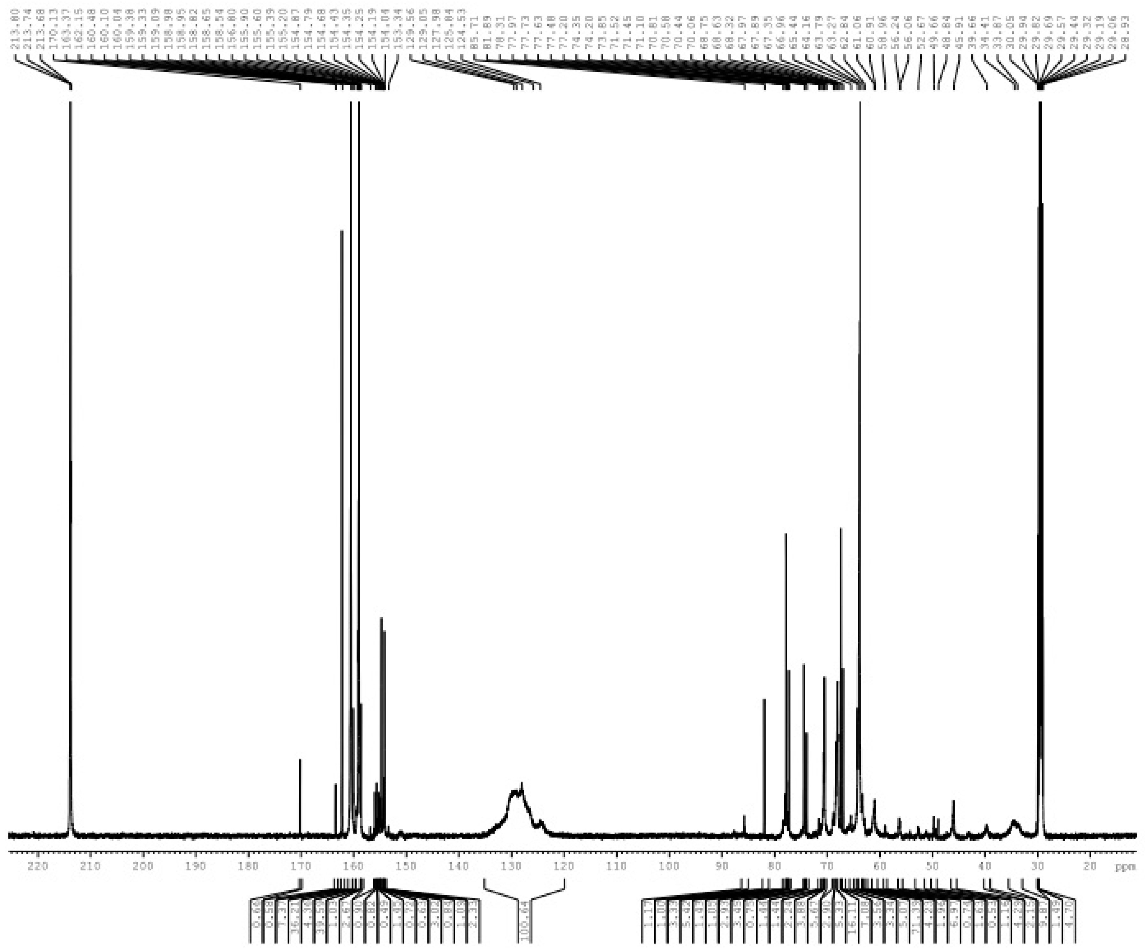 Polymers 08 00391 g001