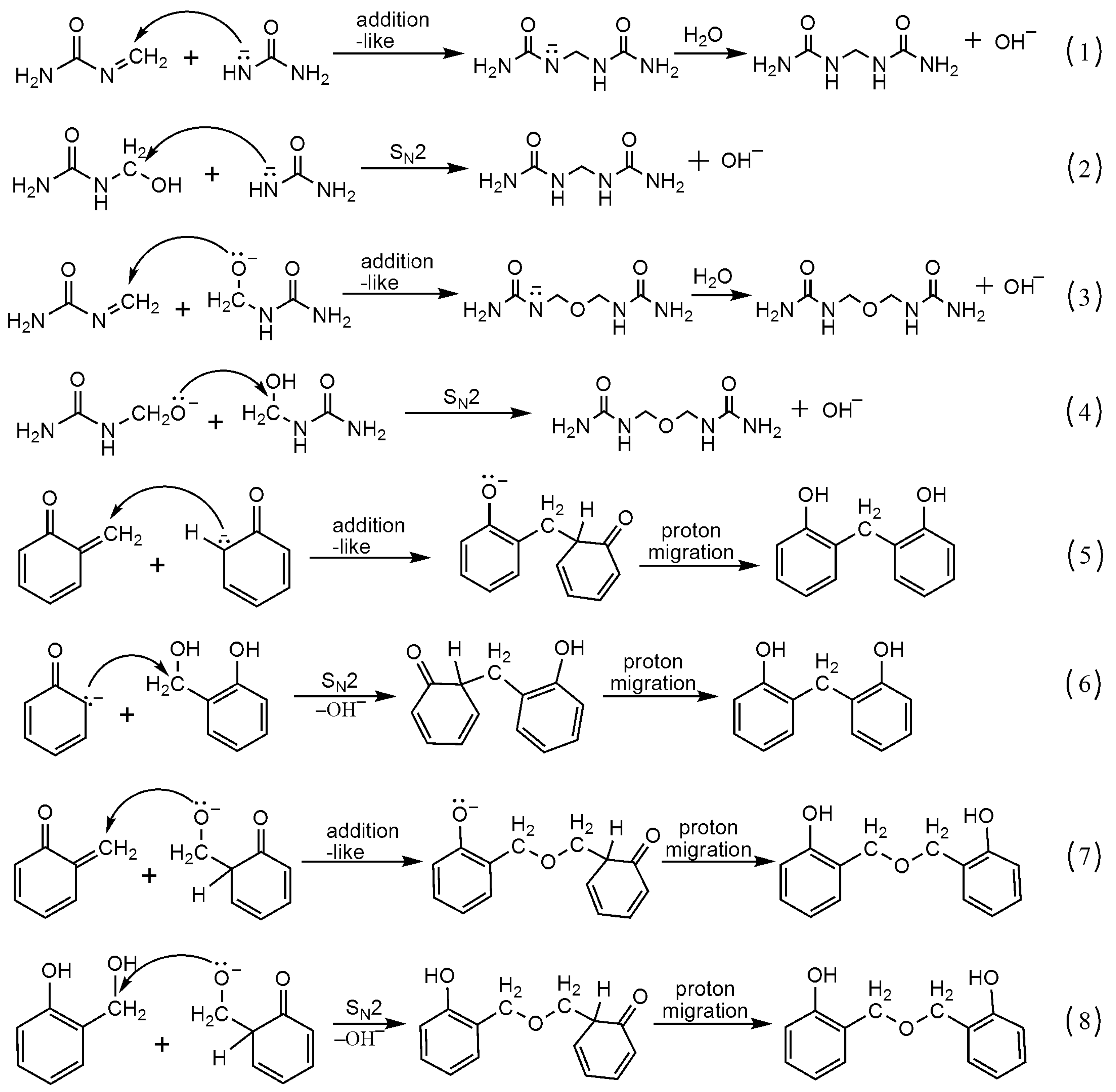 Polymers 08 00391 g003