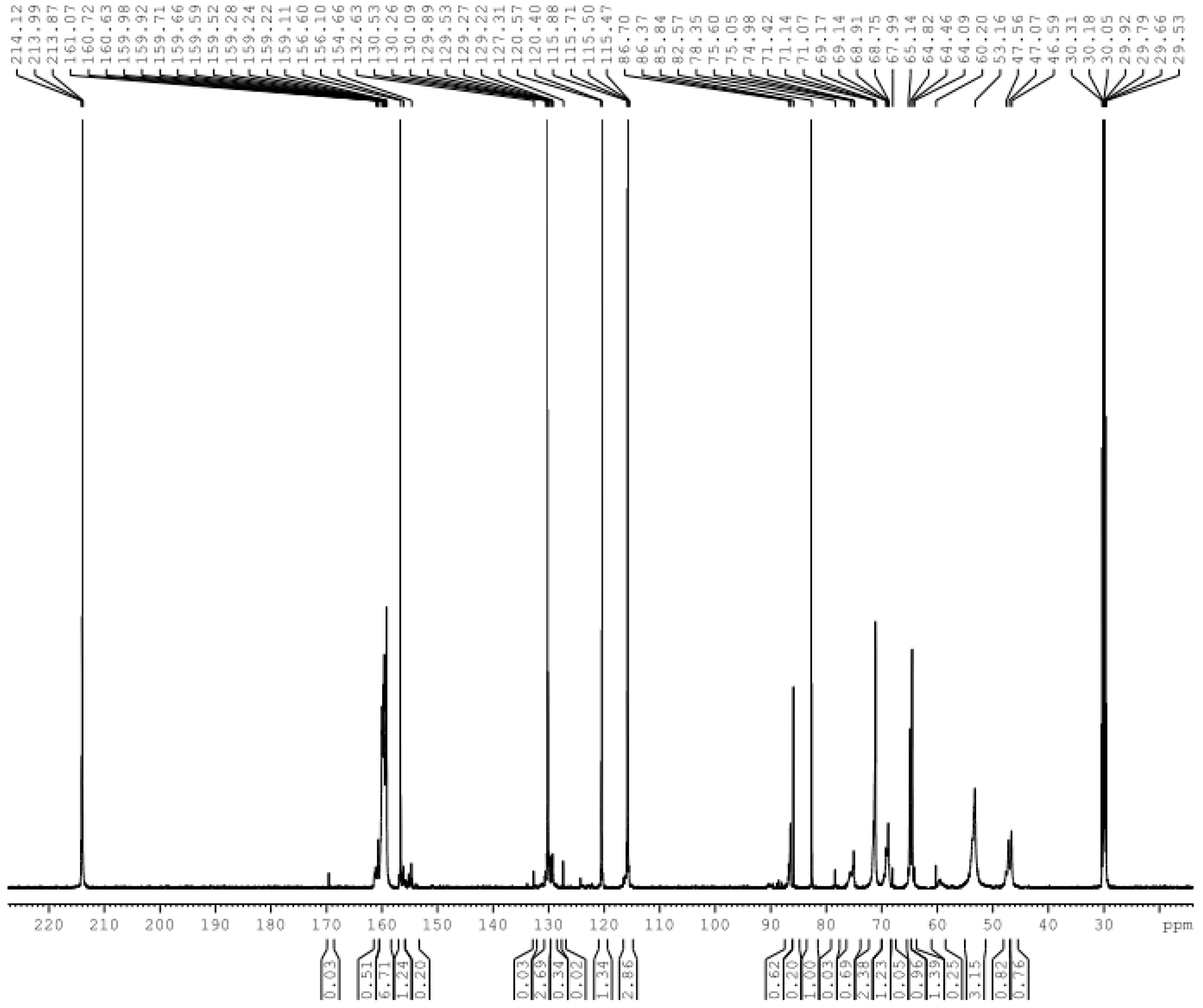 Polymers 08 00391 g004