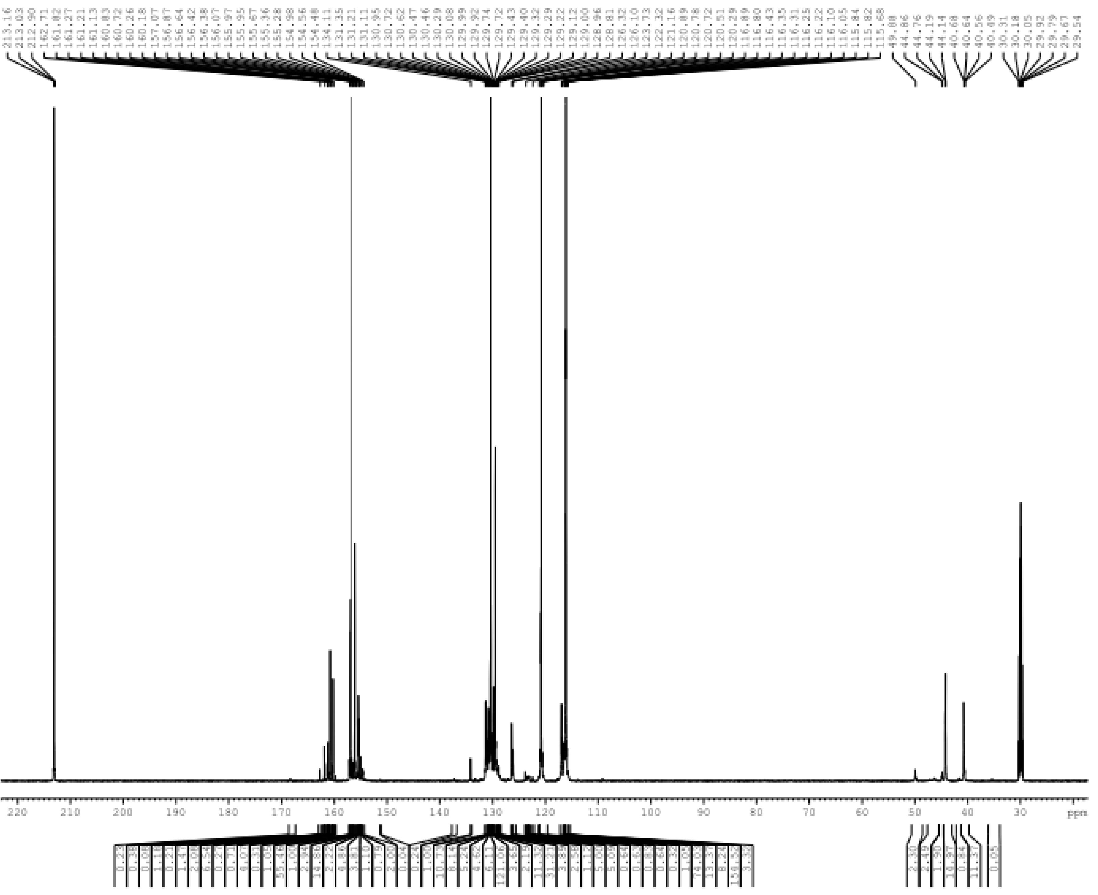 Polymers 08 00391 g007