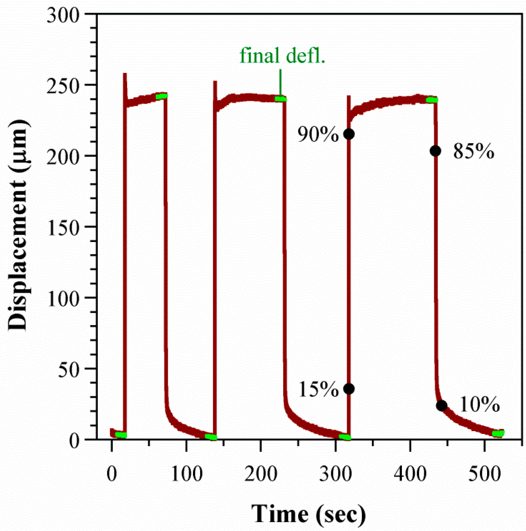 Polymers 08 00400 g006