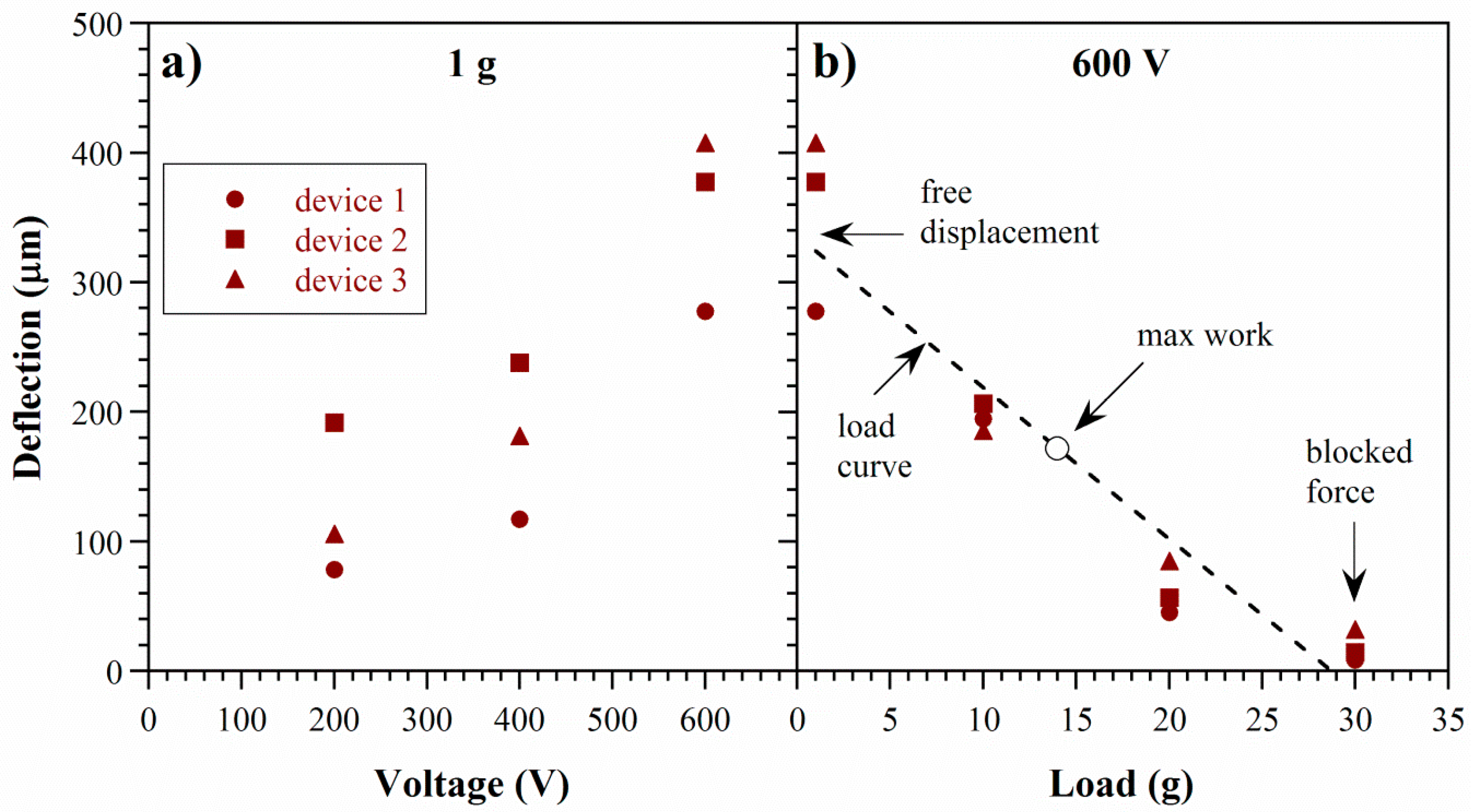 Polymers 08 00400 g007