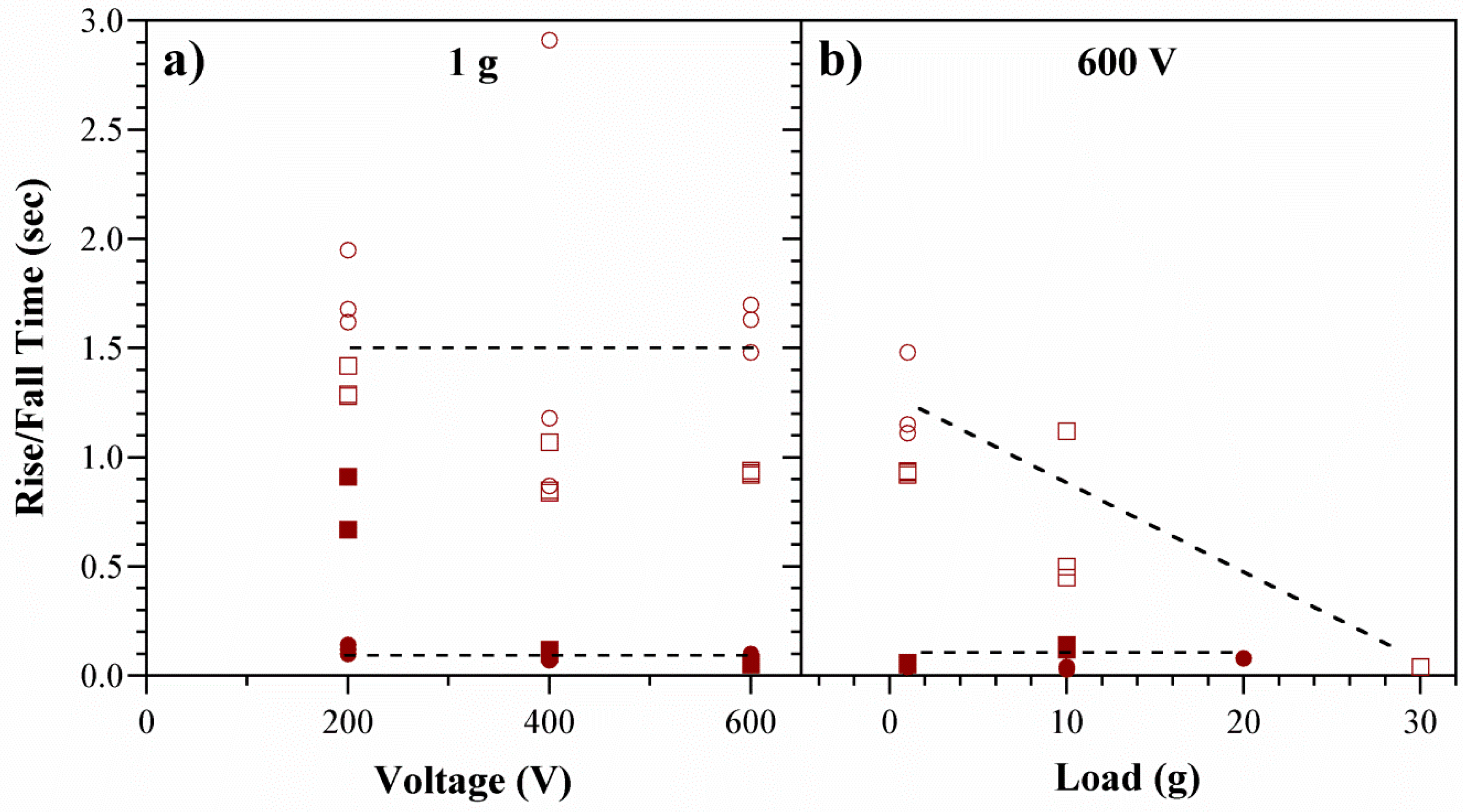 Polymers 08 00400 g010
