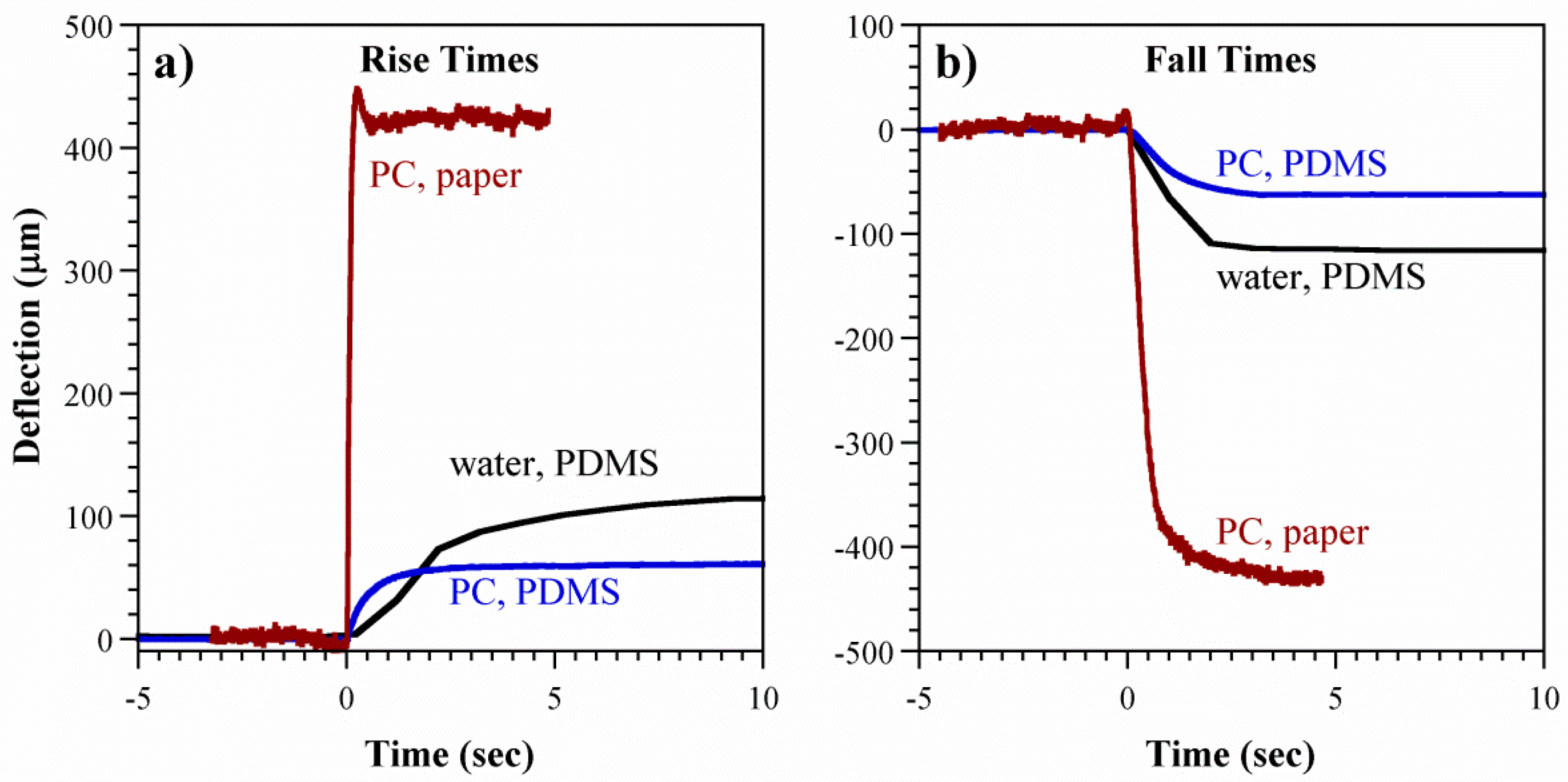 Polymers 08 00400 g011