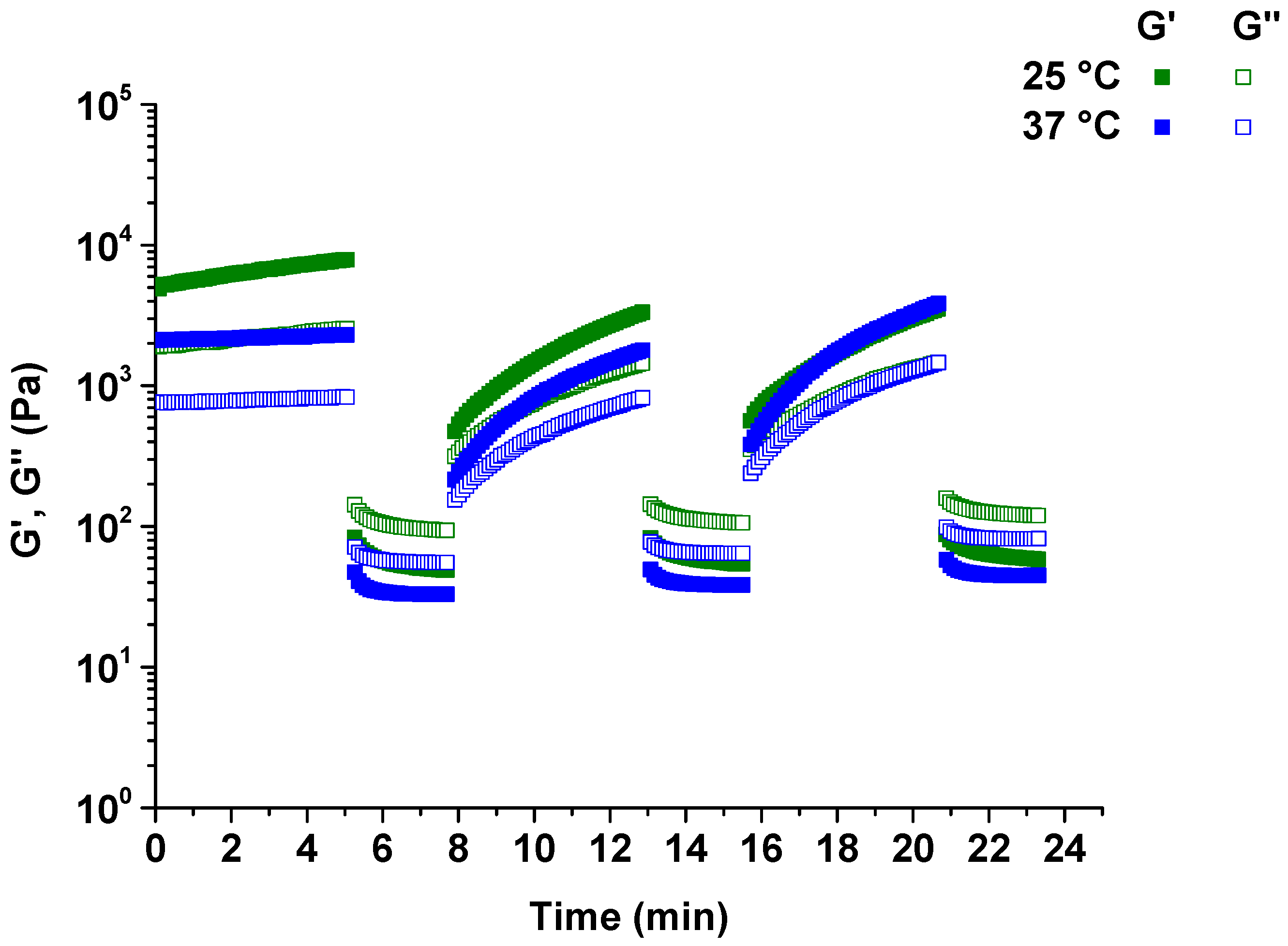 Polymers 08 00404 g008