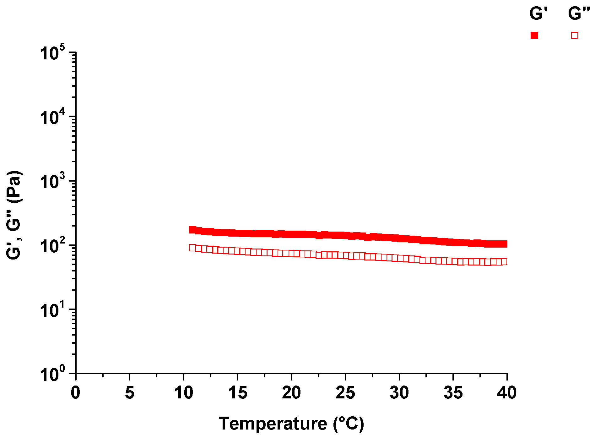 Polymers 08 00404 g009