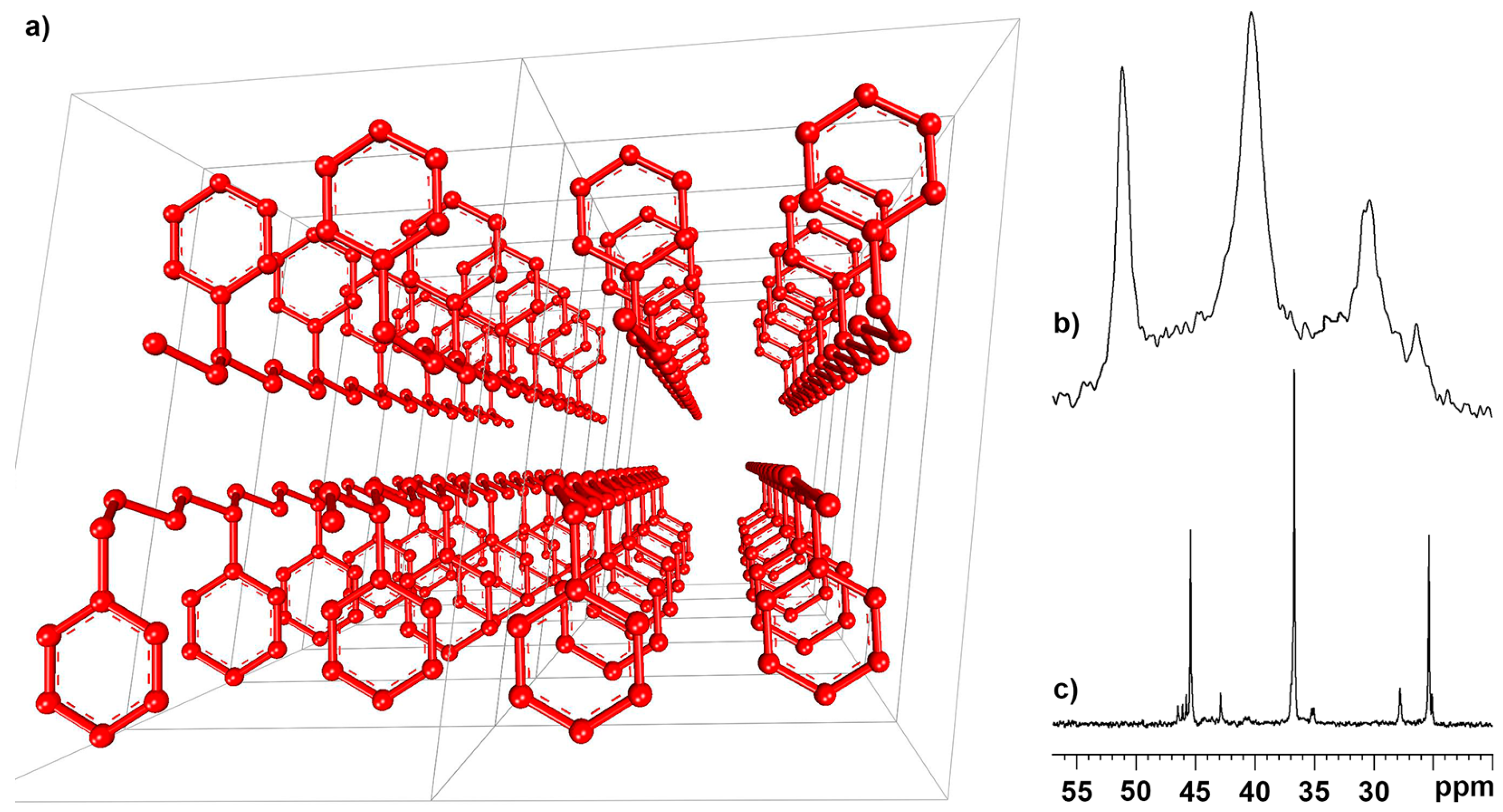 Polymers 08 00405 g002