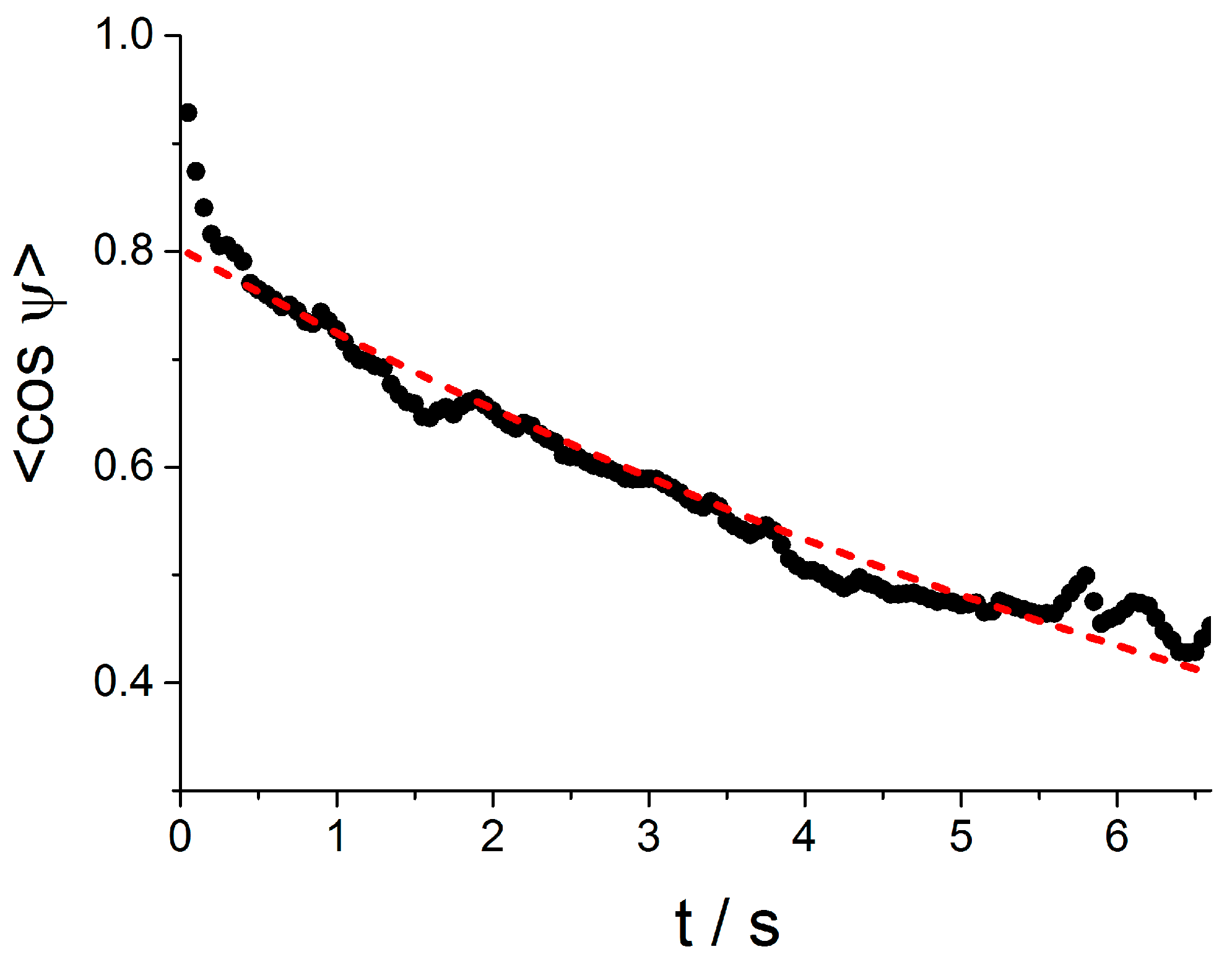 Polymers 08 00413 g006