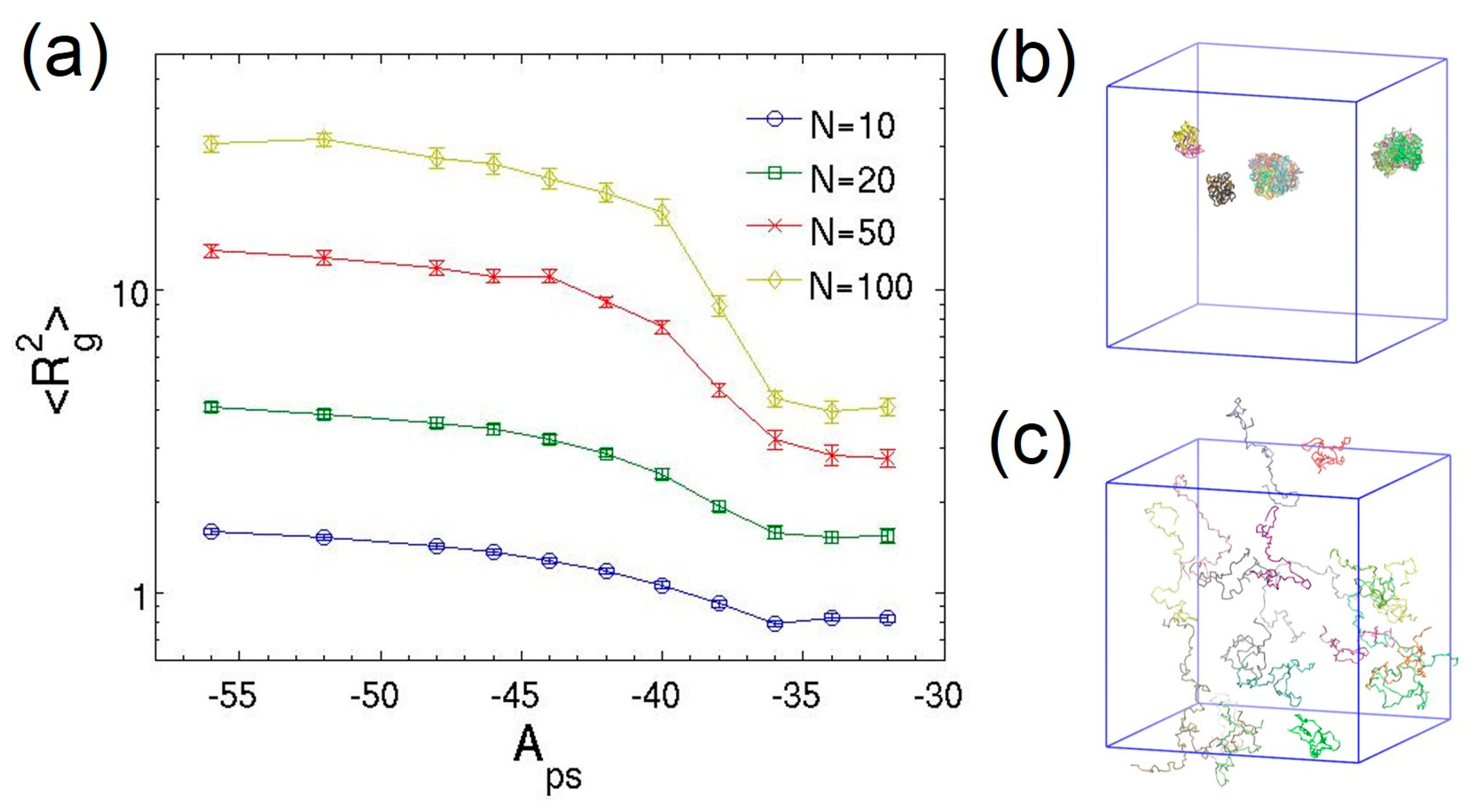 Polymers 08 00426 g002