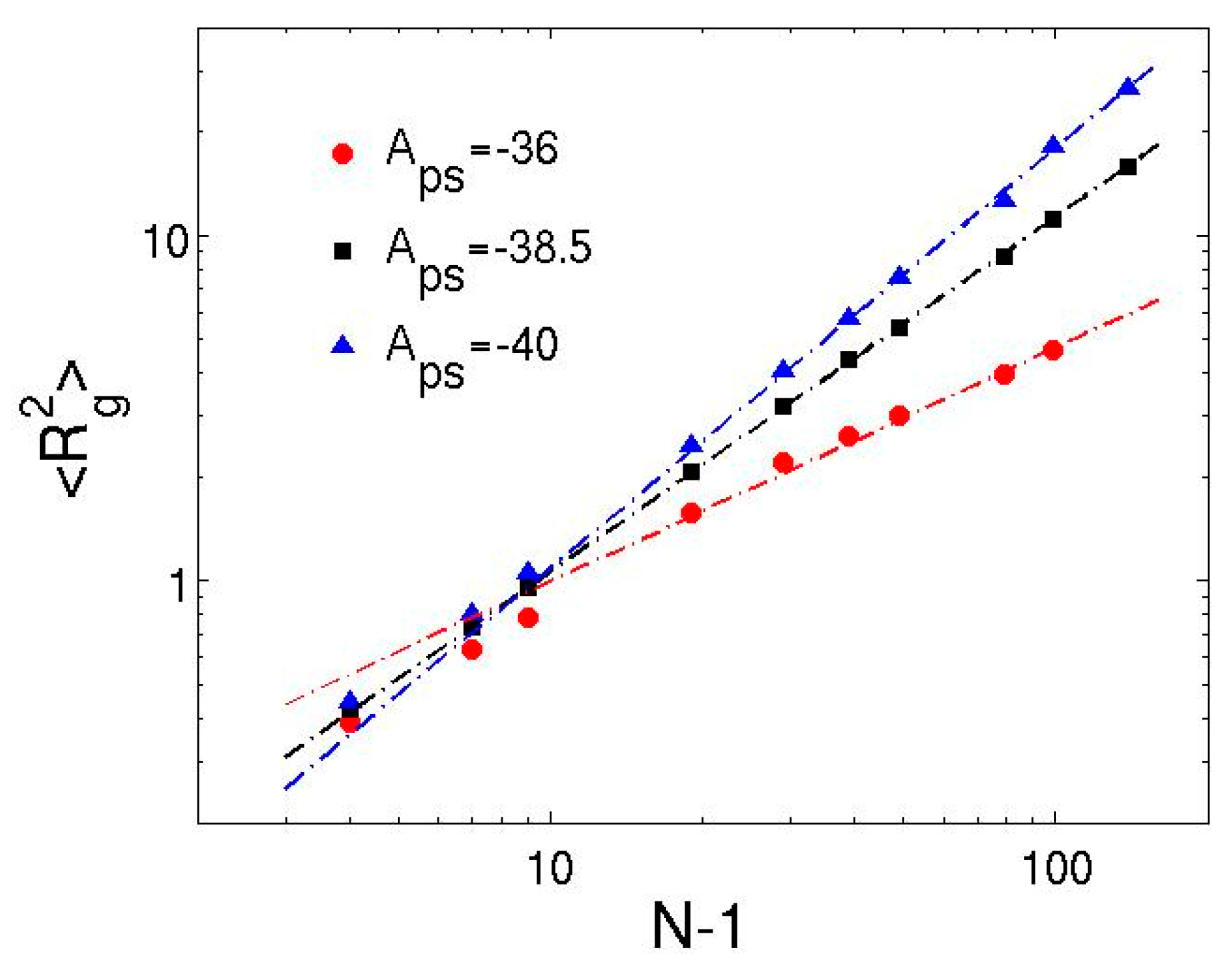 Polymers 08 00426 g003