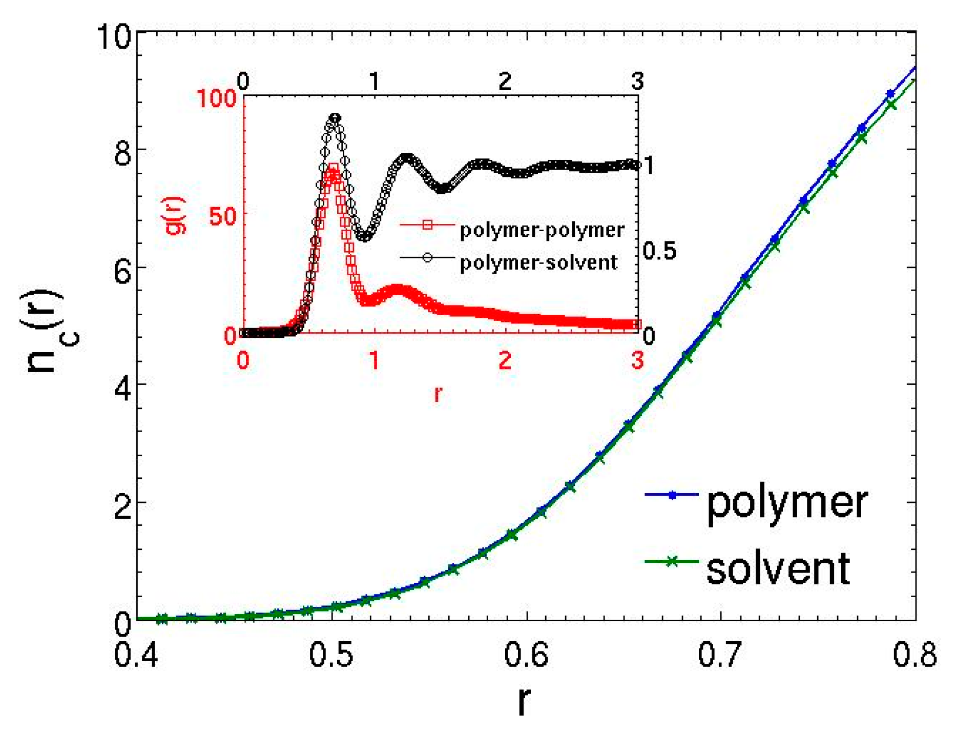 Polymers 08 00426 g004