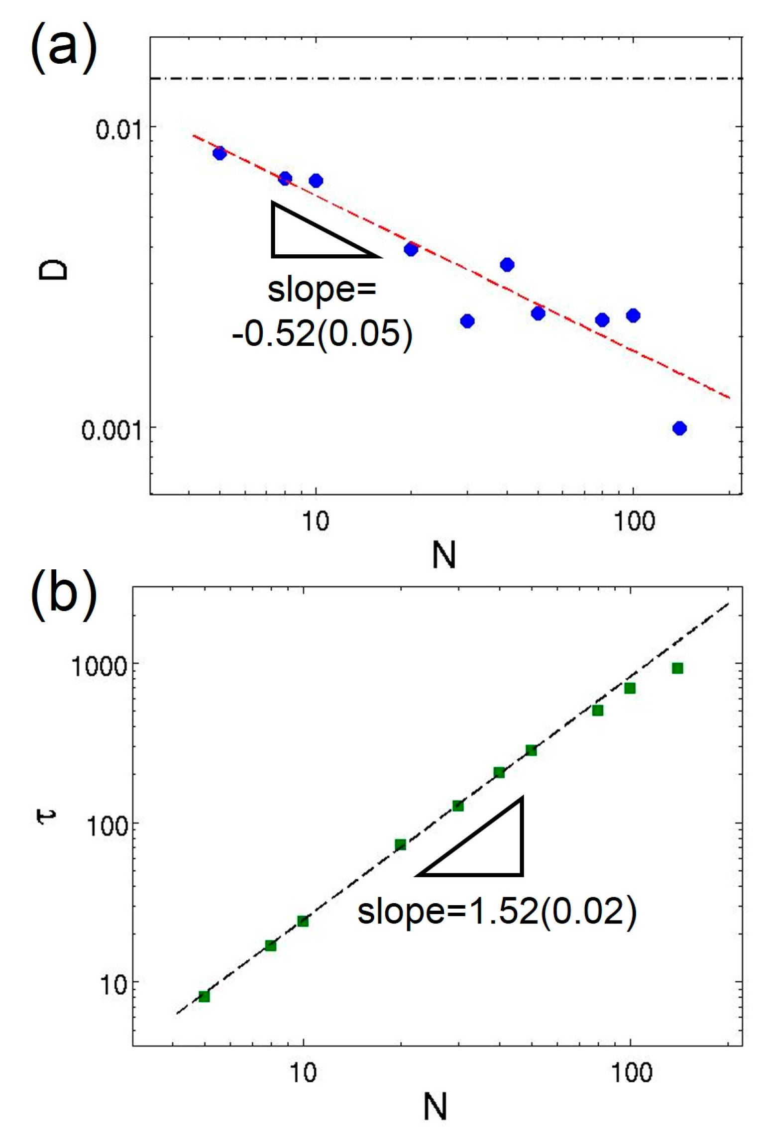 Polymers 08 00426 g006