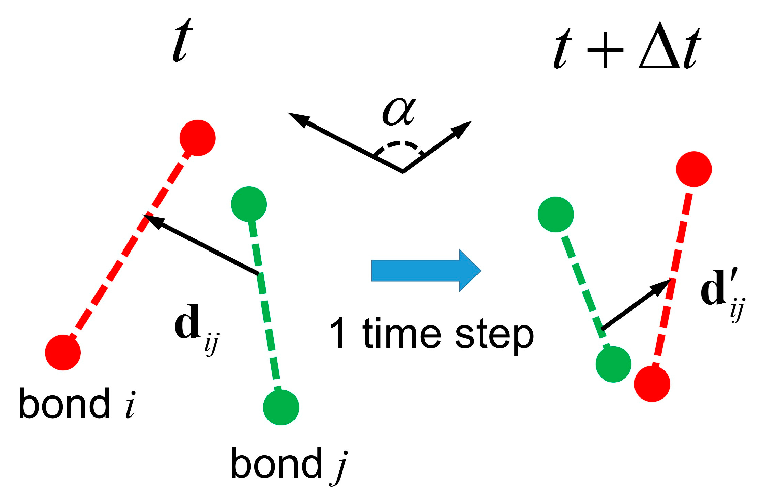 Polymers 08 00426 g008