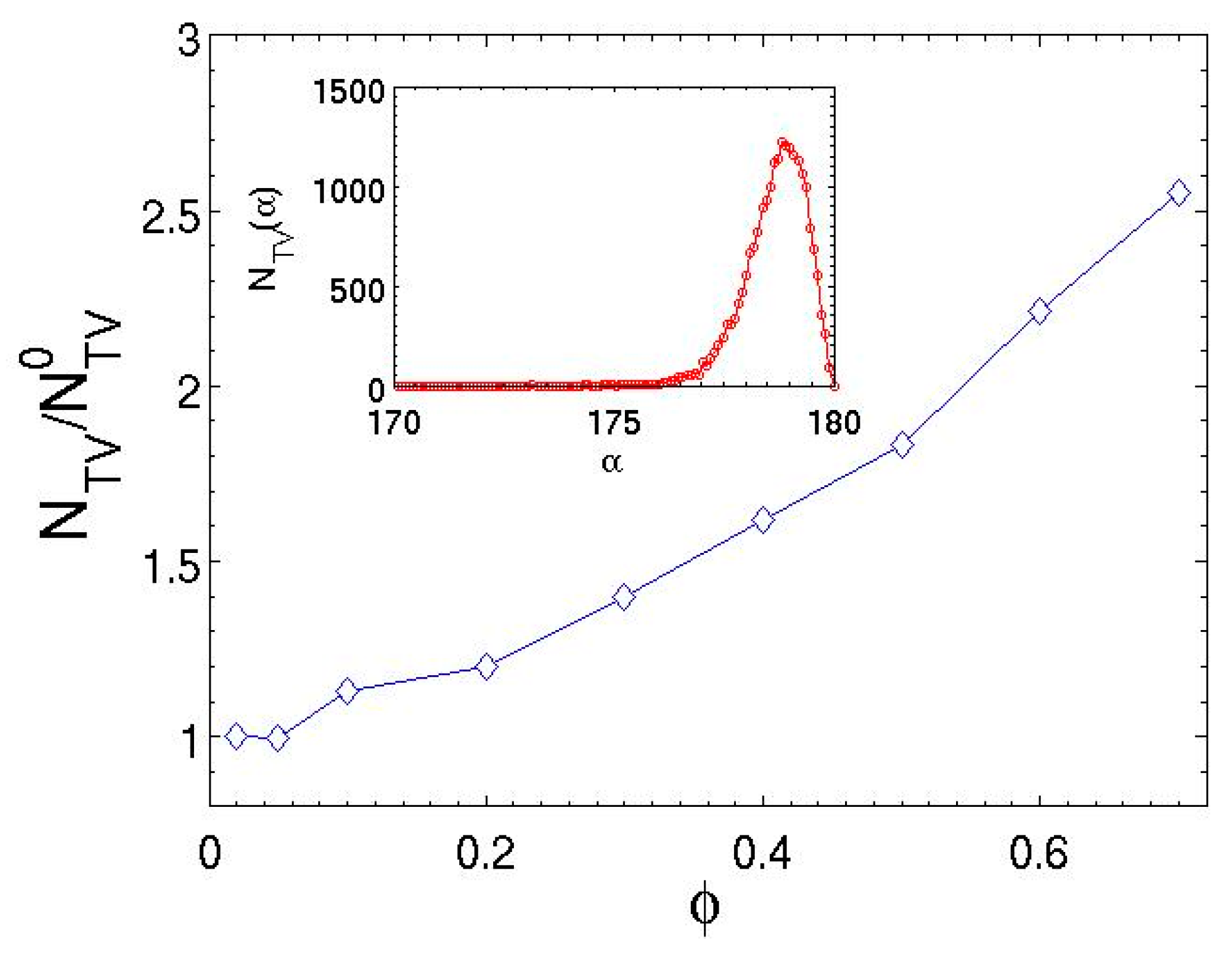 Polymers 08 00426 g009