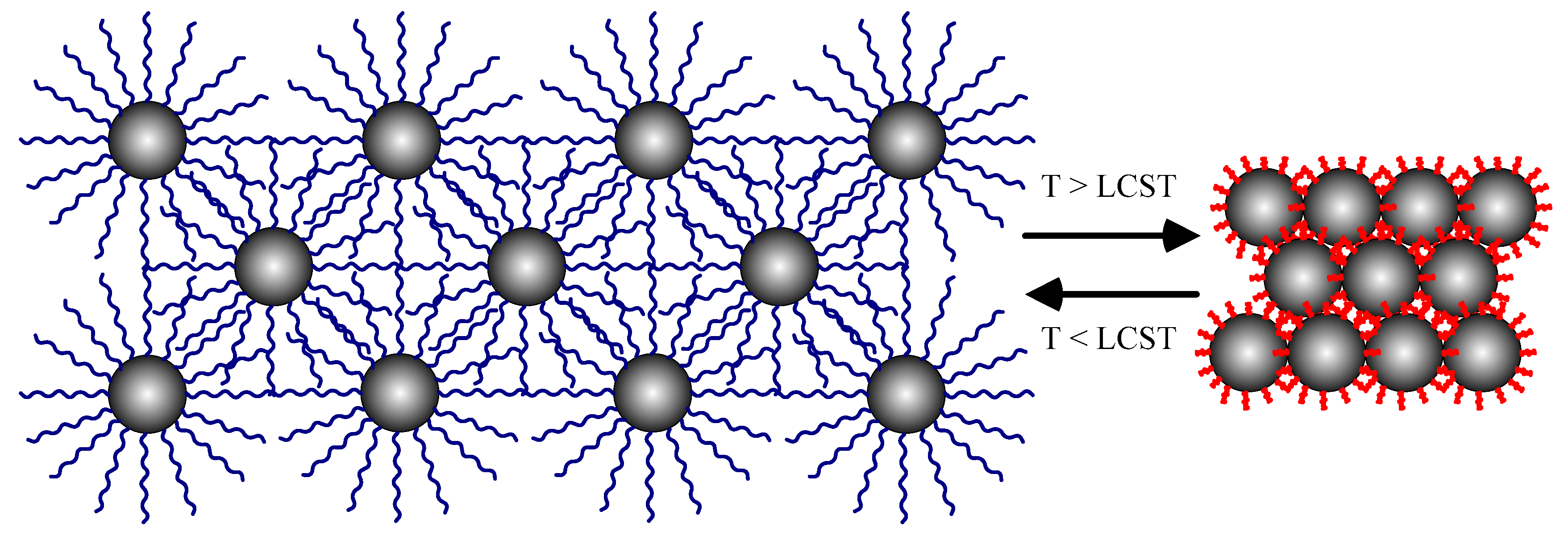 Polymers 08 00428 g001