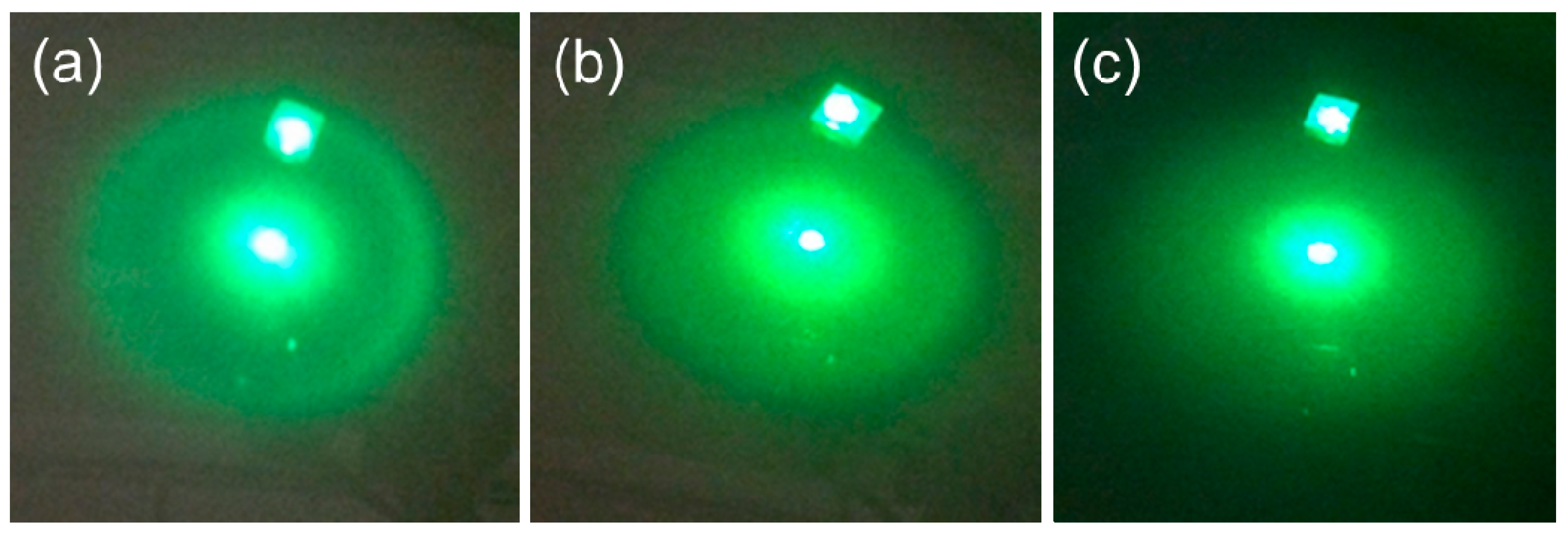 Polymers 08 00428 g009