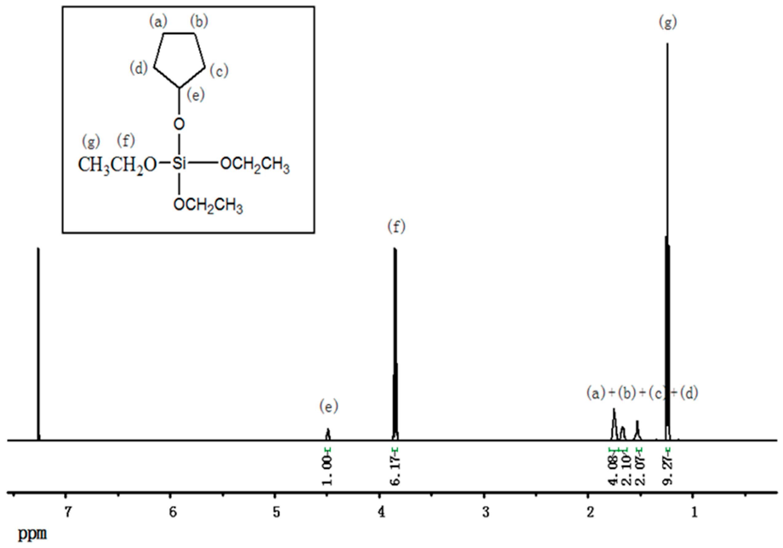Polymers 08 00433 g001