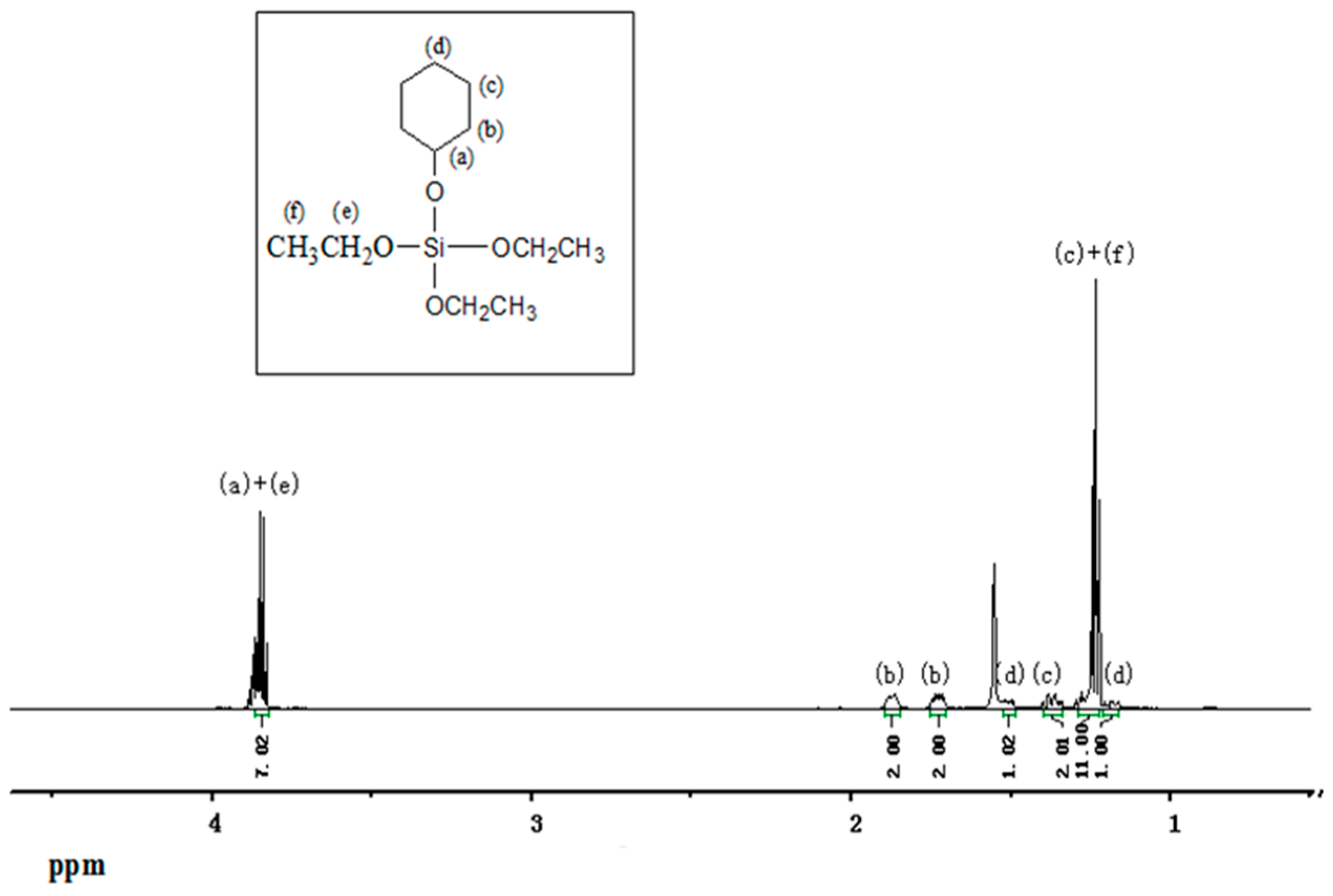 Polymers 08 00433 g002