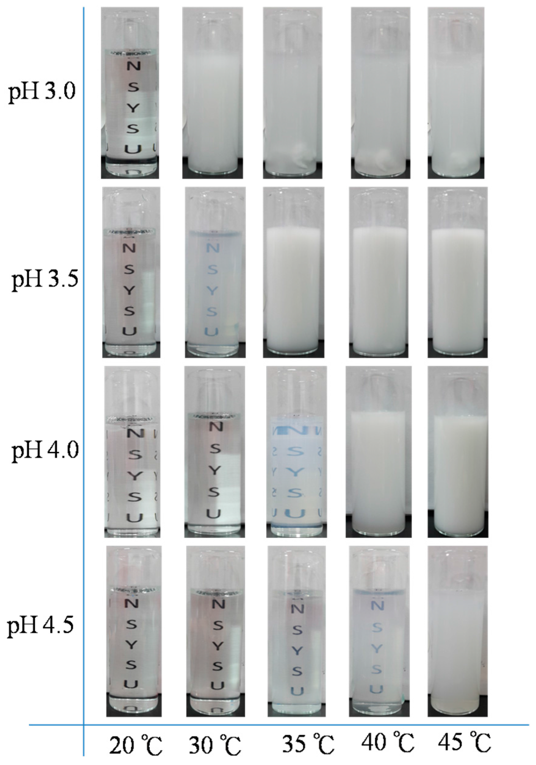 Polymers 08 00434 g008