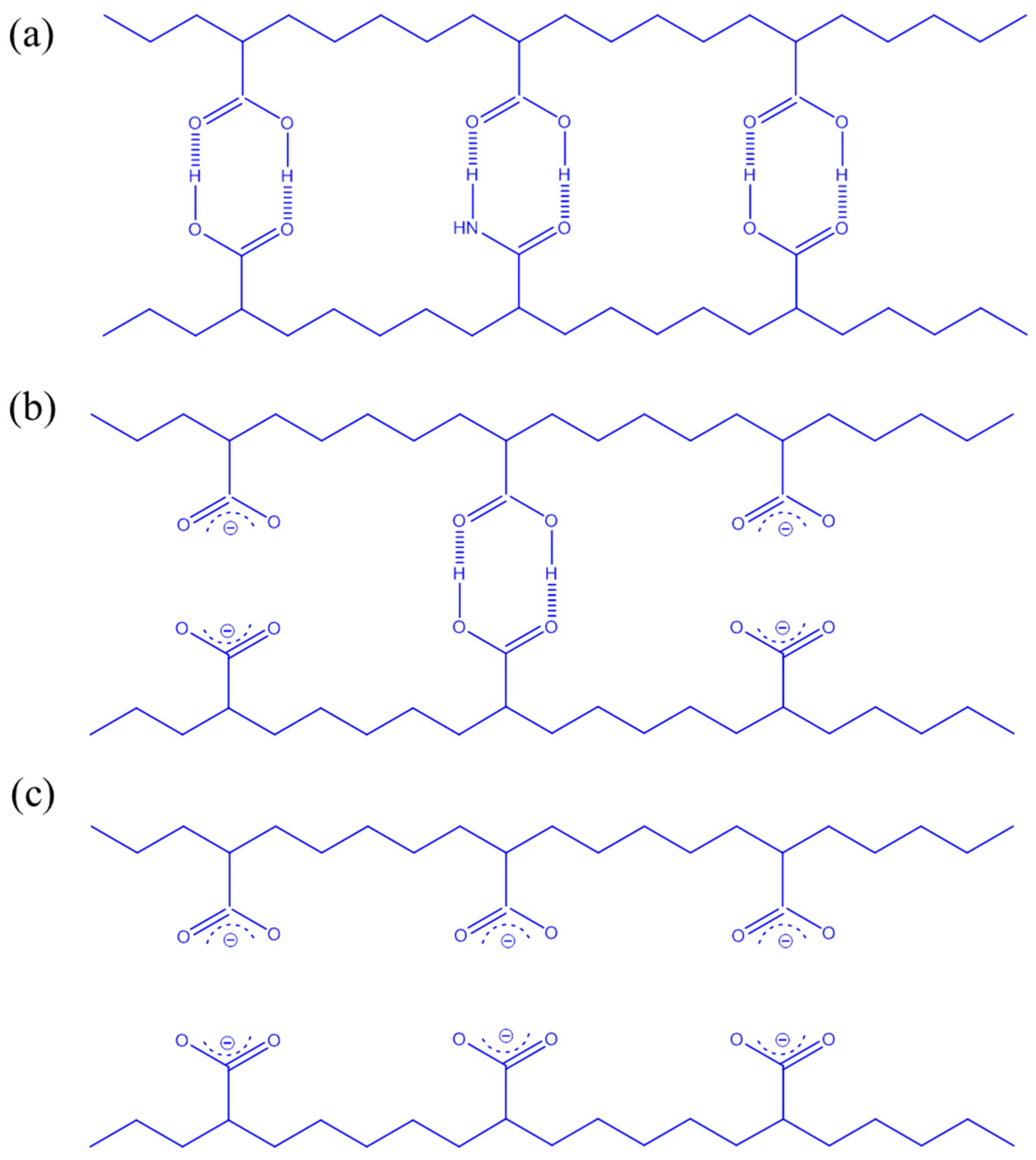 Polymers 08 00434 sch003