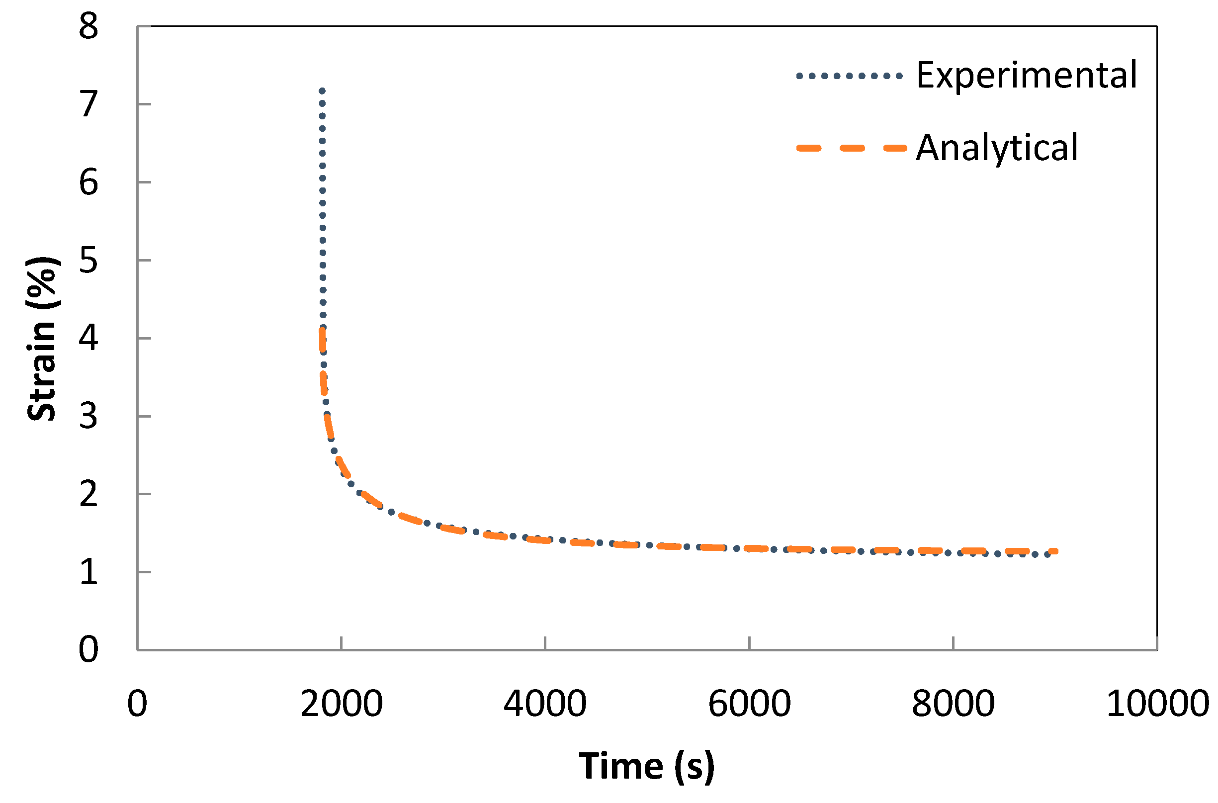 Polymers 08 00437 g011