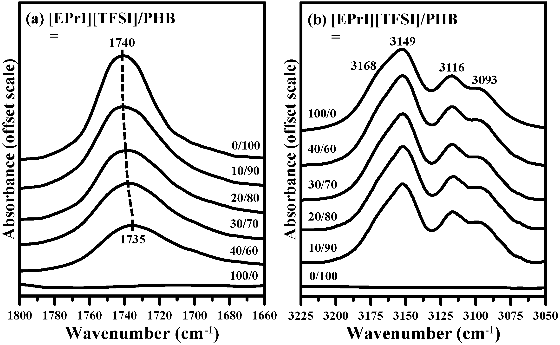 Polymers 08 00444 g010
