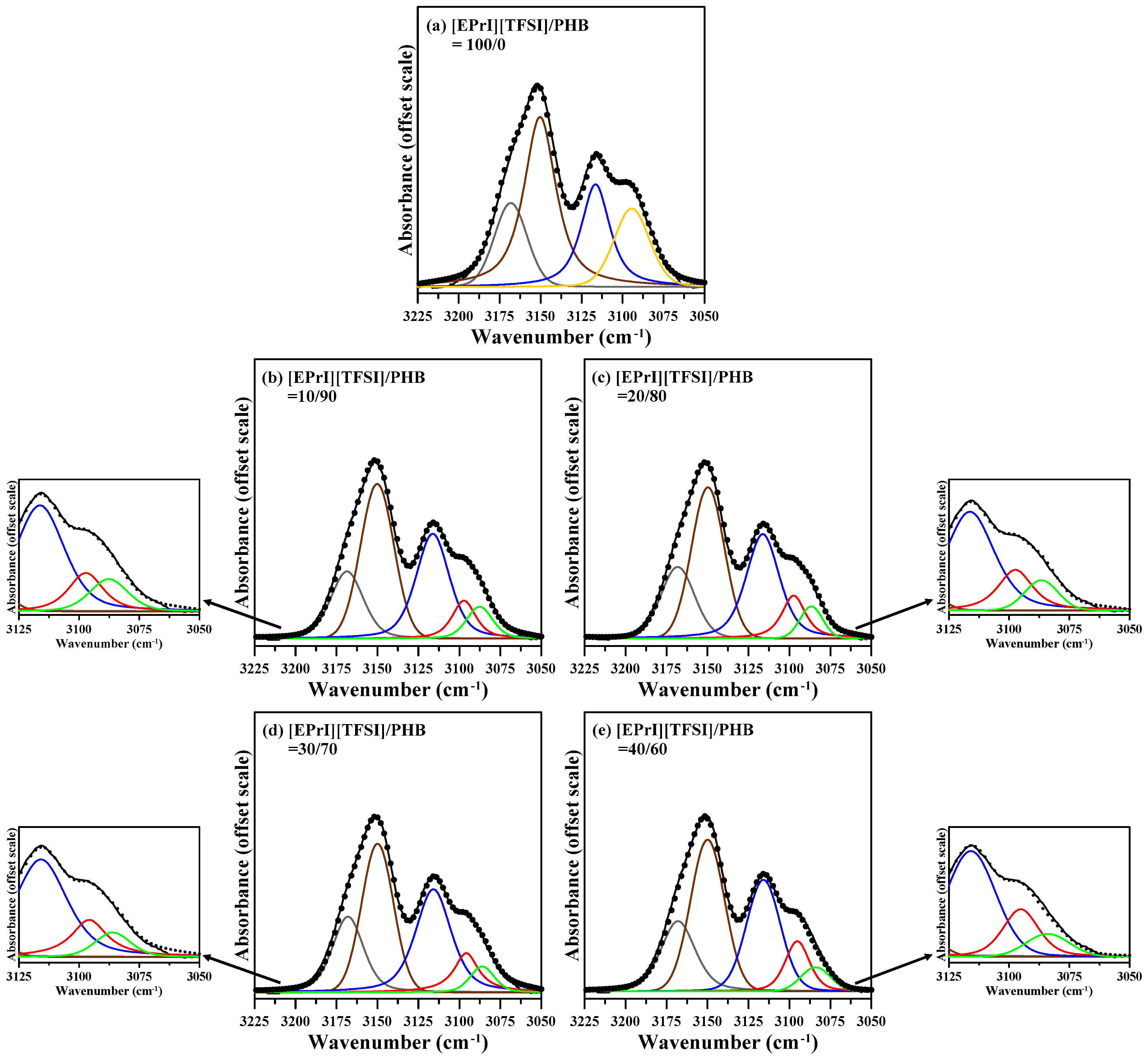 Polymers 08 00444 g011