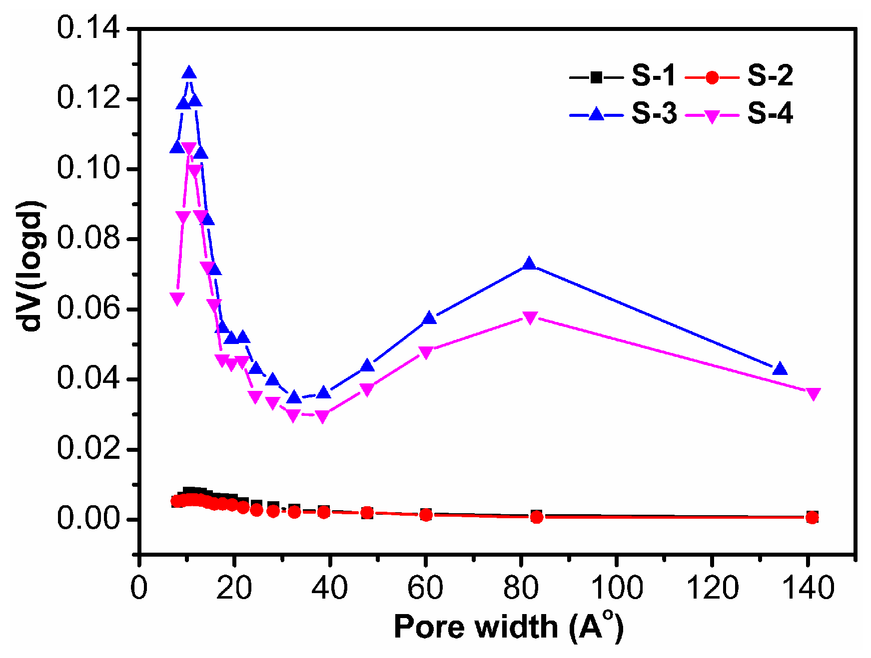 Polymers 09 00005 g006