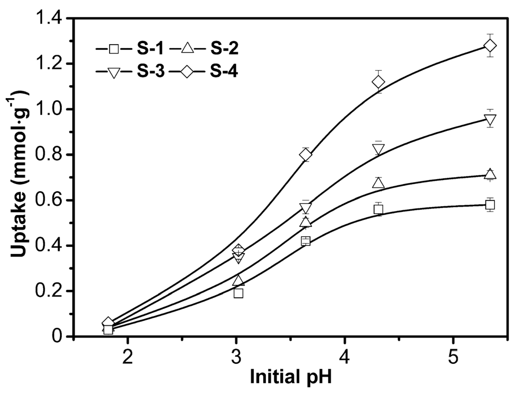 Polymers 09 00005 g008