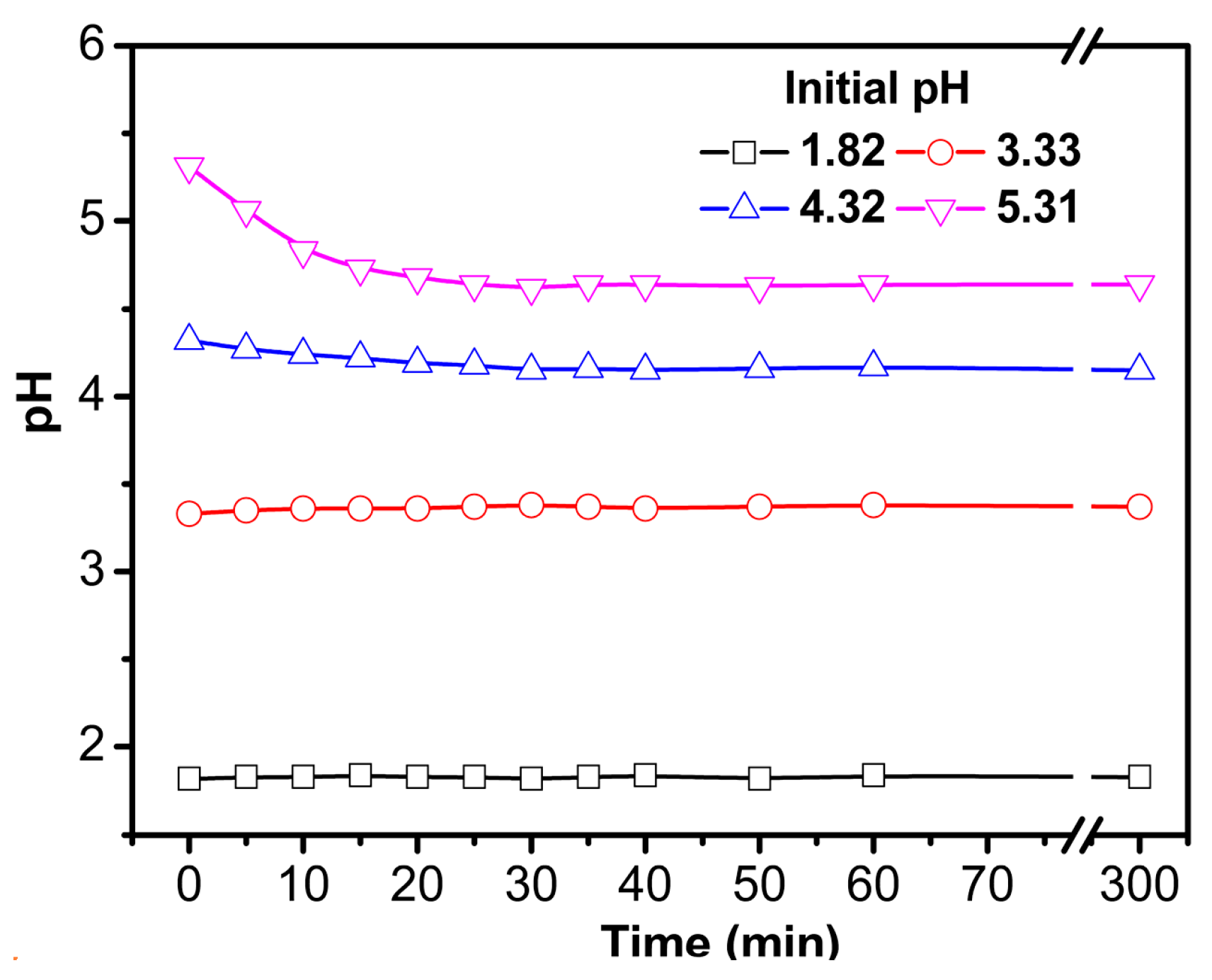 Polymers 09 00005 g009