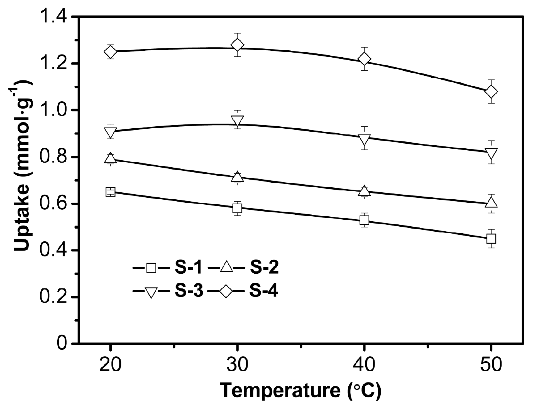 Polymers 09 00005 g010